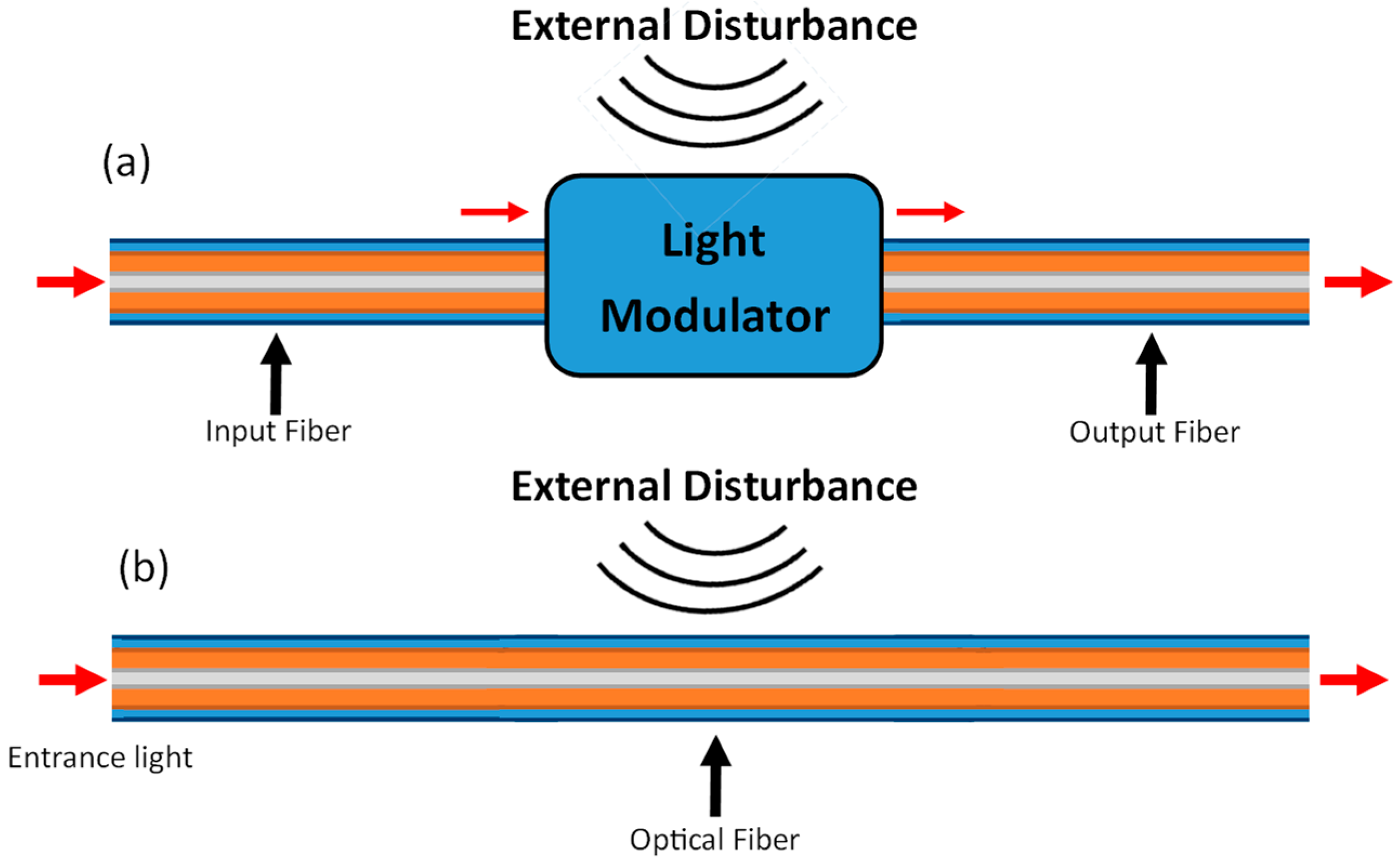 Photonics 13 00040 g008