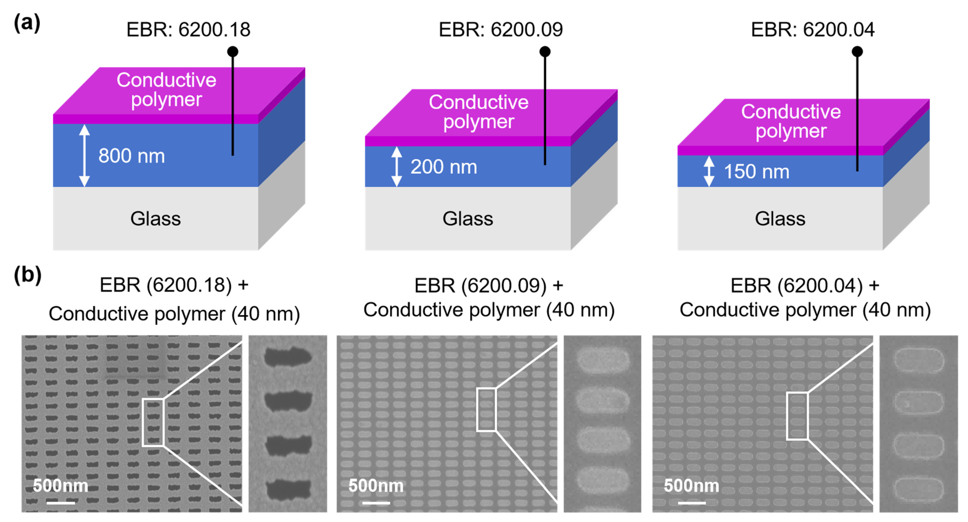 Photonics 13 00043 g003