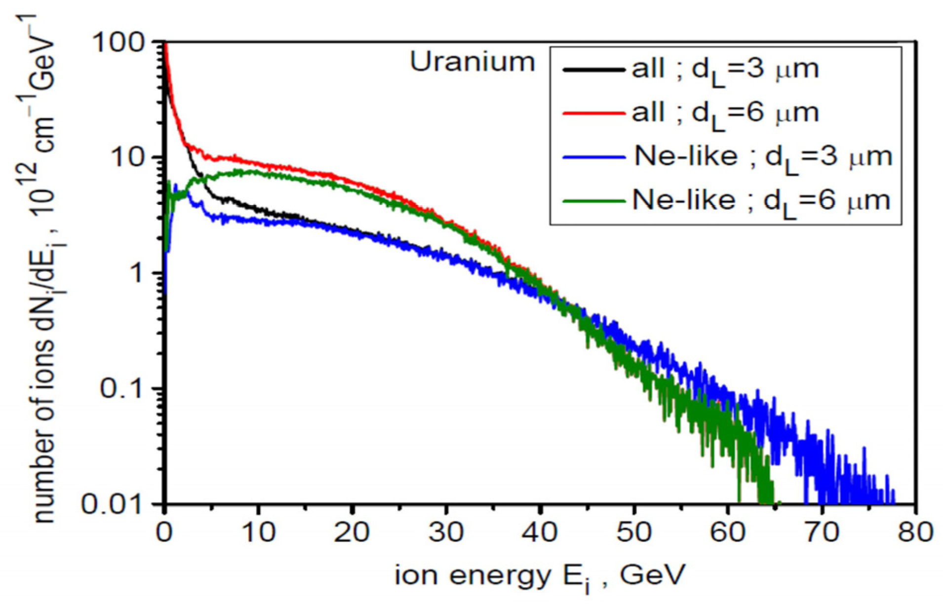 Photonics 13 00045 g002 Photonics 13 00045 g002