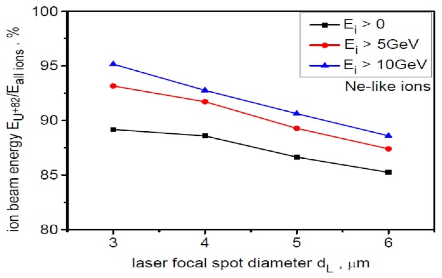 Photonics 13 00045 g003 Photonics 13 00045 g003