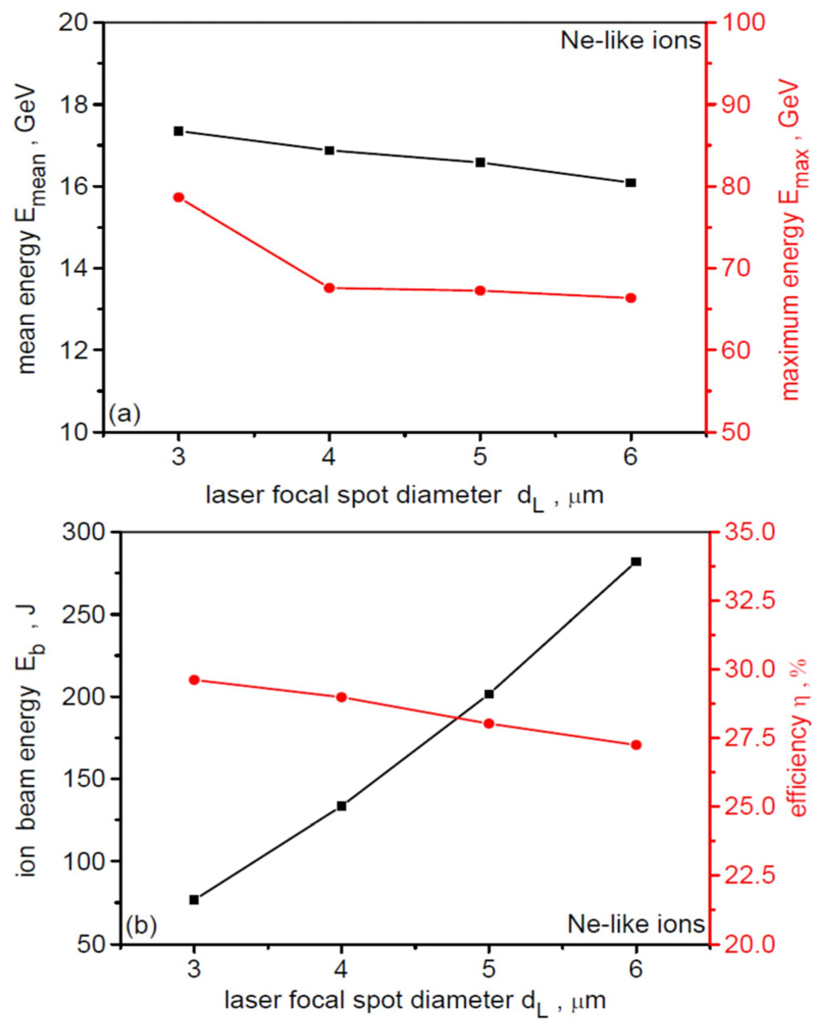 Photonics 13 00045 g004 Photonics 13 00045 g004
