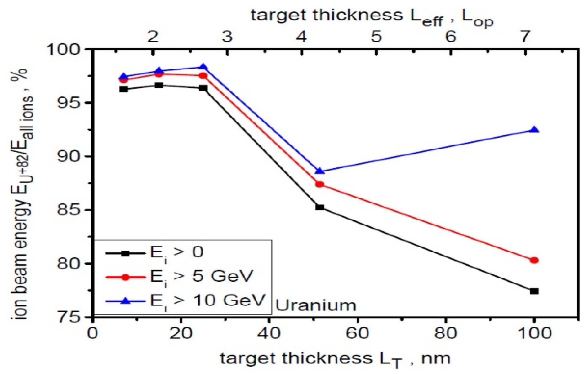 Photonics 13 00045 g011 Photonics 13 00045 g011