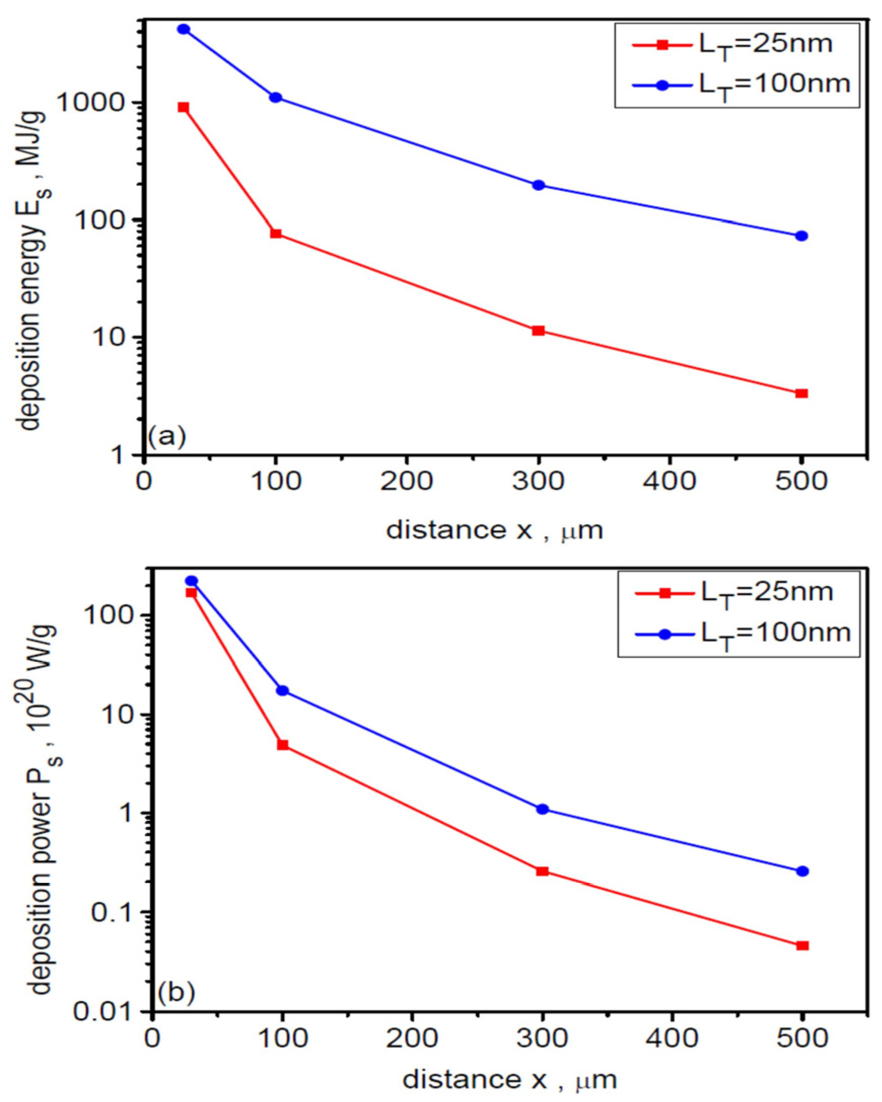 Photonics 13 00045 g021 Photonics 13 00045 g021