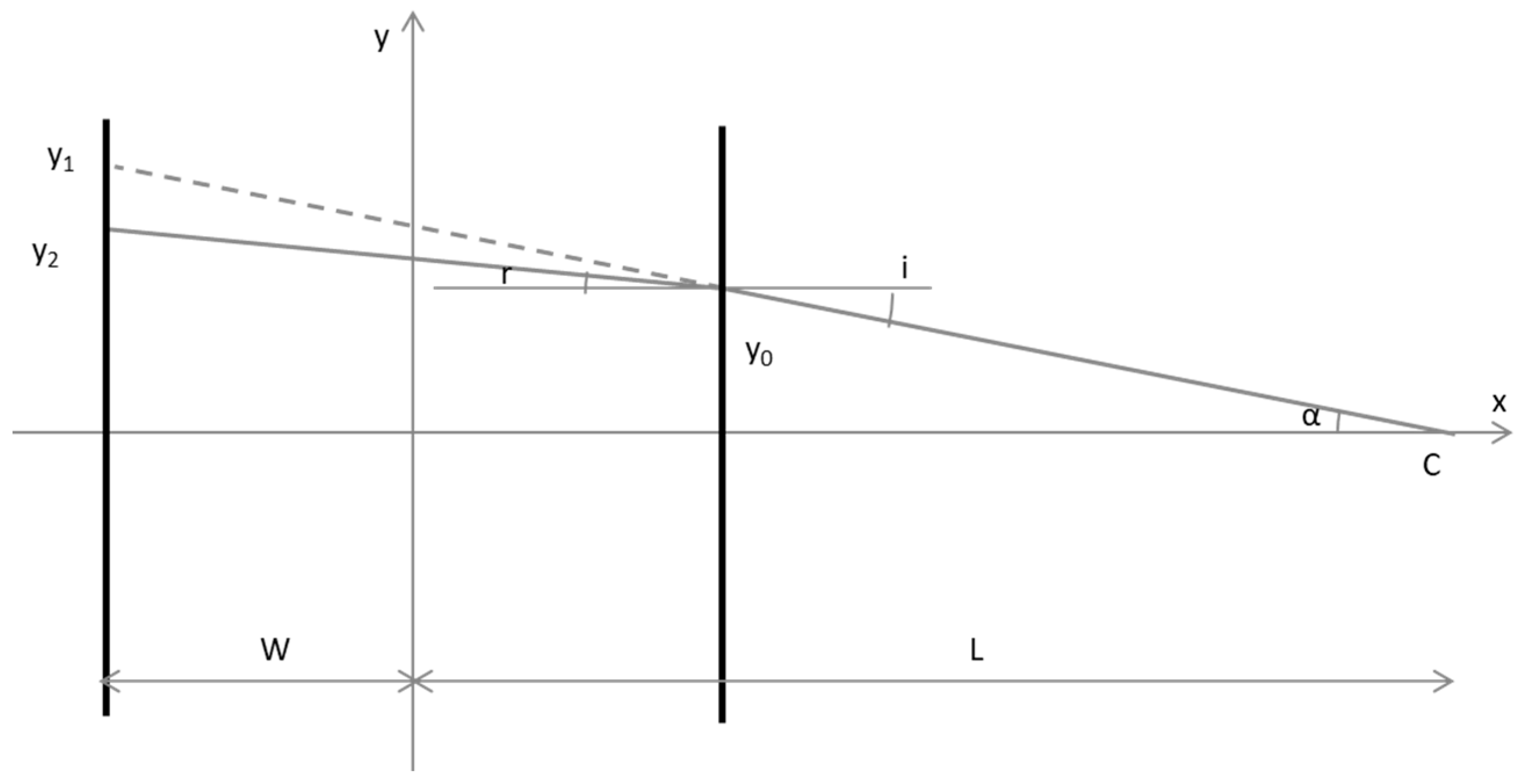 Photonics 13 00047 g005 Photonics 13 00047 g005