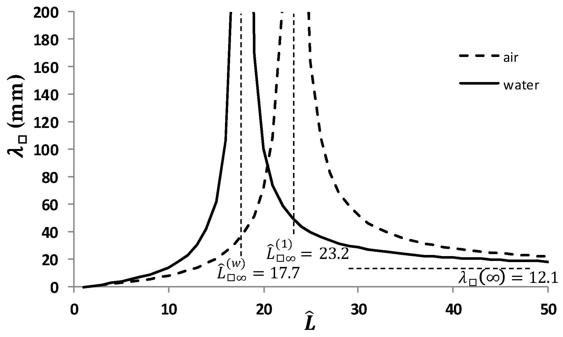 Photonics 13 00047 g009 Photonics 13 00047 g009