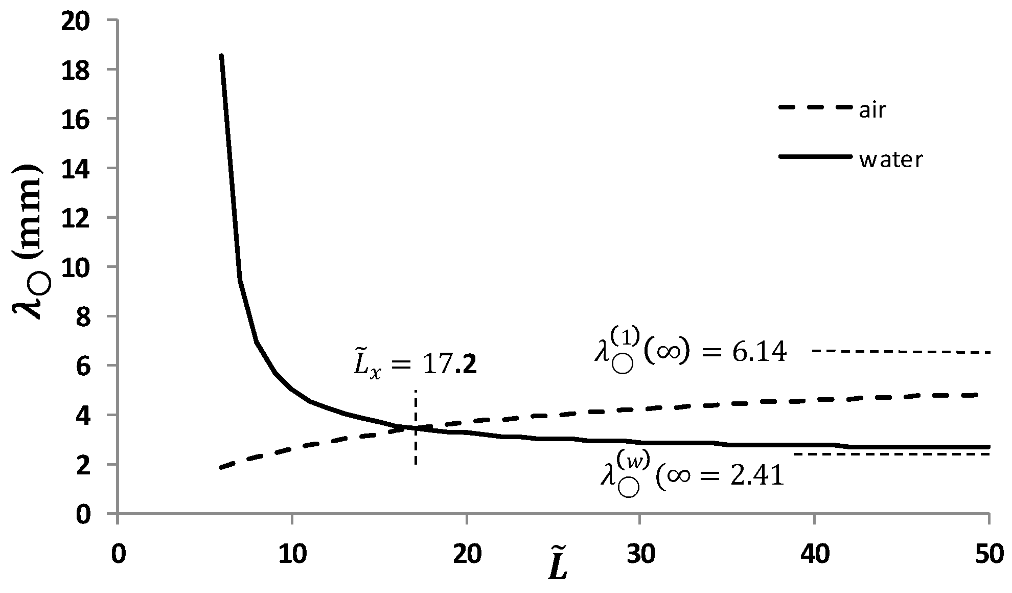 Photonics 13 00047 g010 Photonics 13 00047 g010