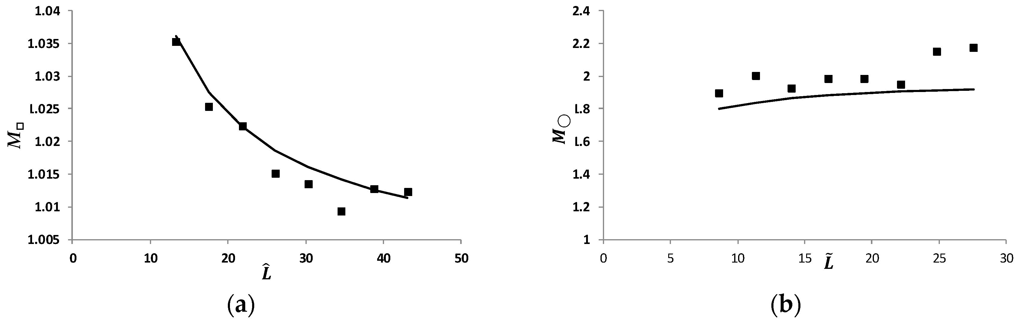 Photonics 13 00047 g013 Photonics 13 00047 g013