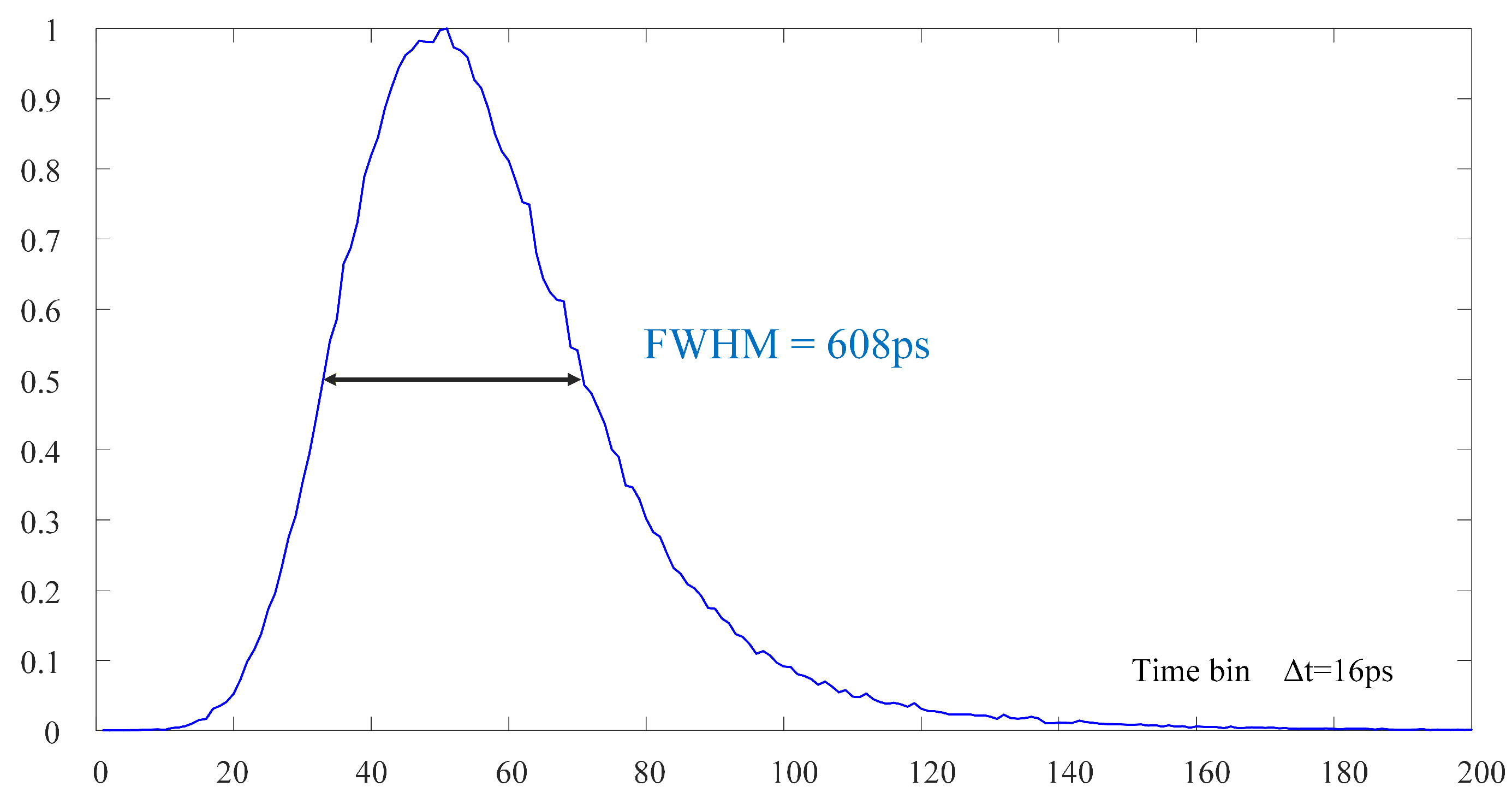Photonics 13 00053 g006
