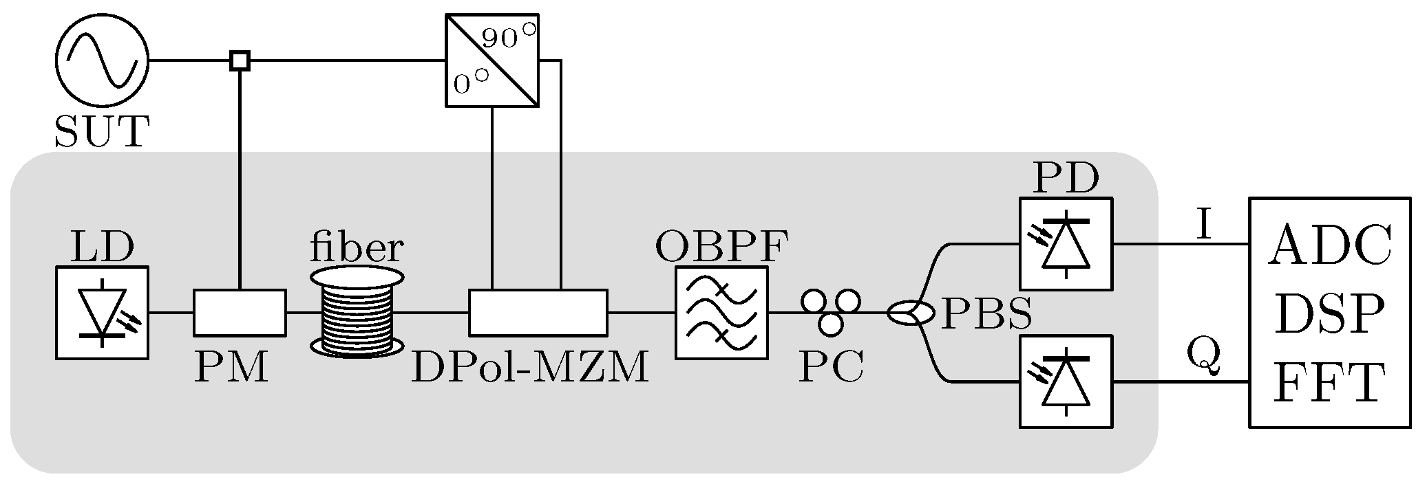 Photonics 13 00060 g013 Photonics 13 00060 g013