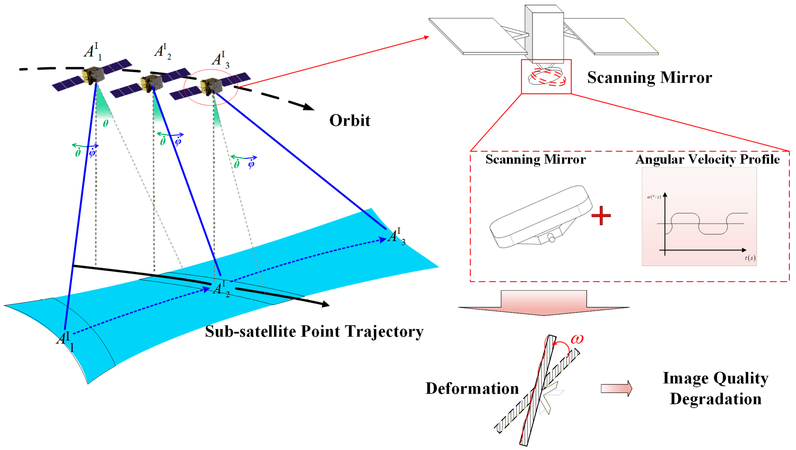 Photonics 13 00065 g001