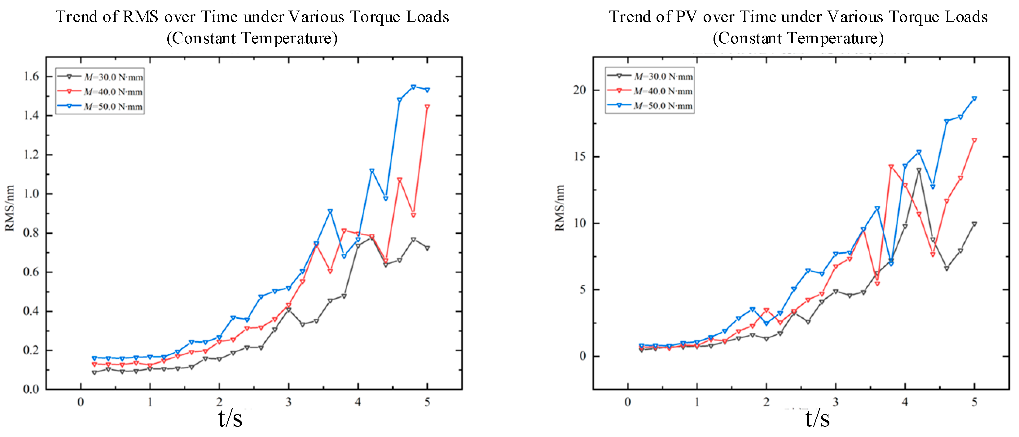 Photonics 13 00065 g008