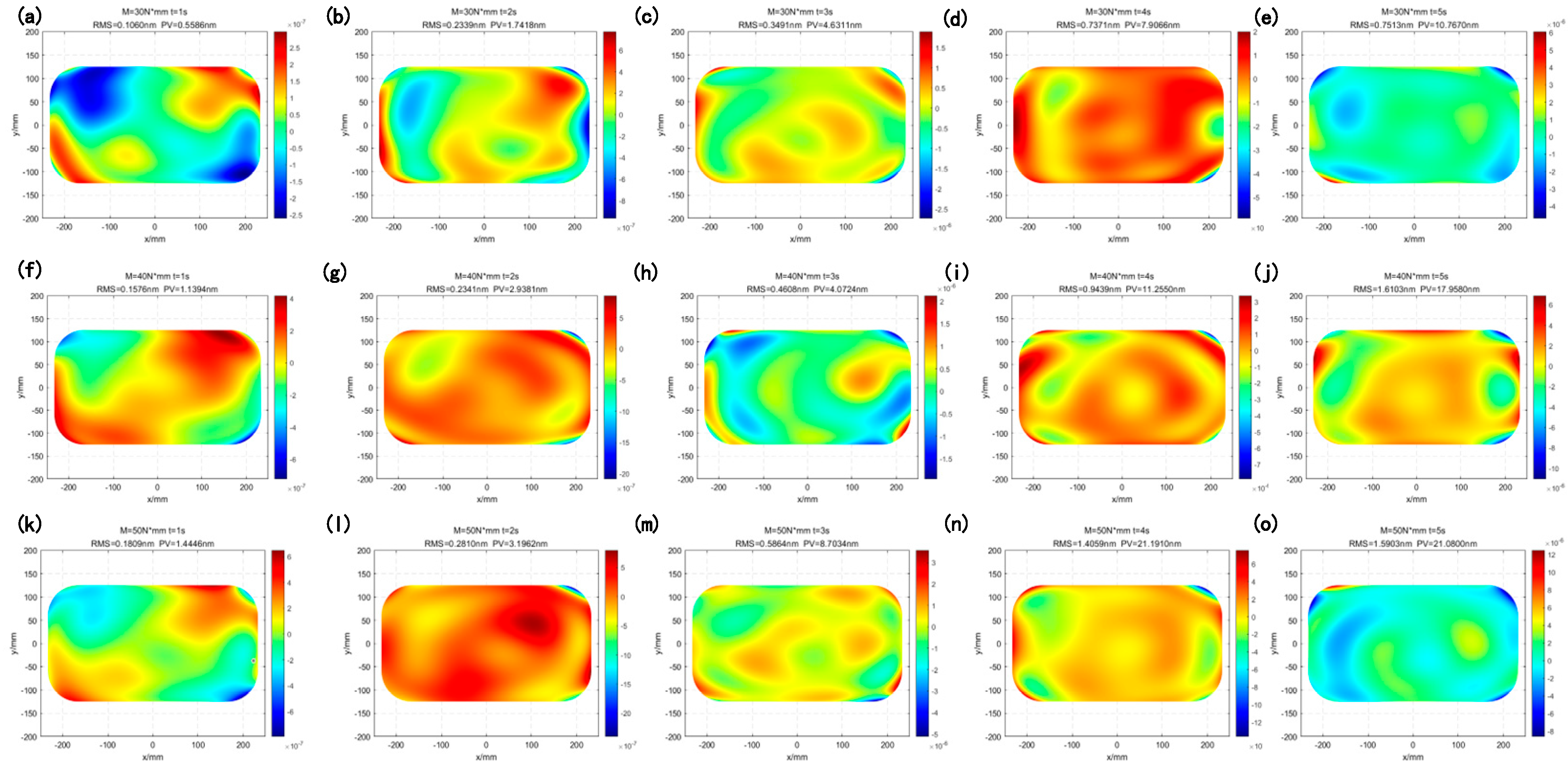 Photonics 13 00065 g009