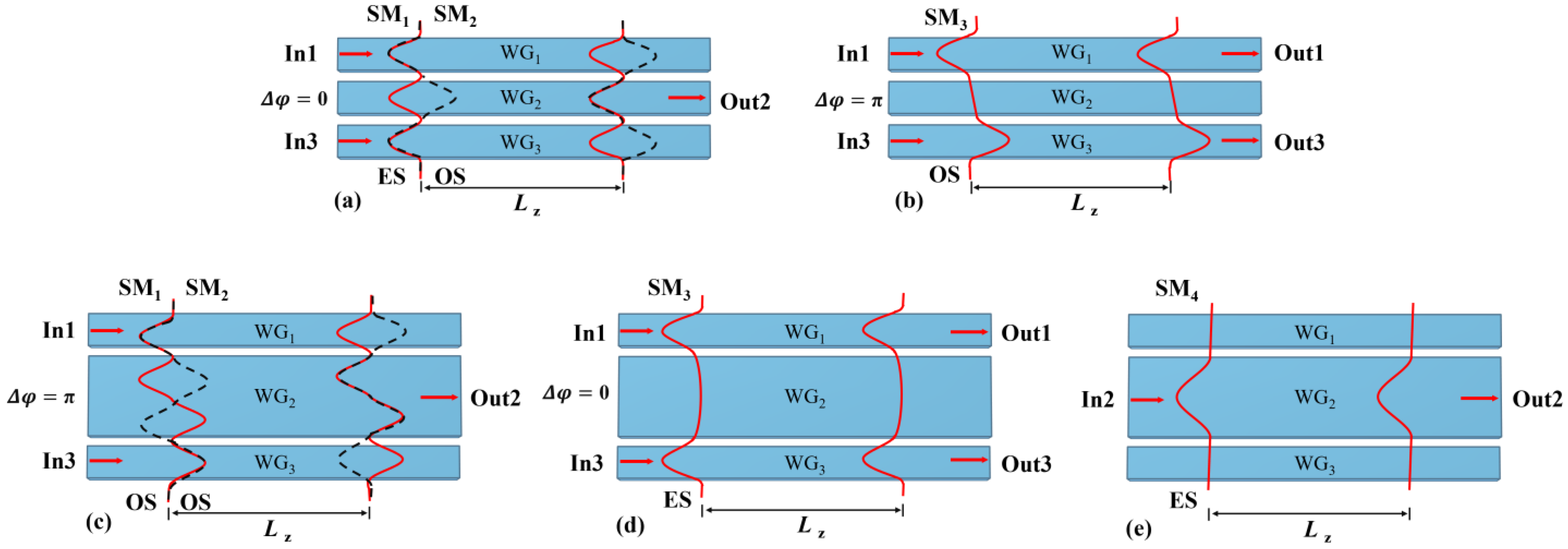 Photonics 13 00067 g002