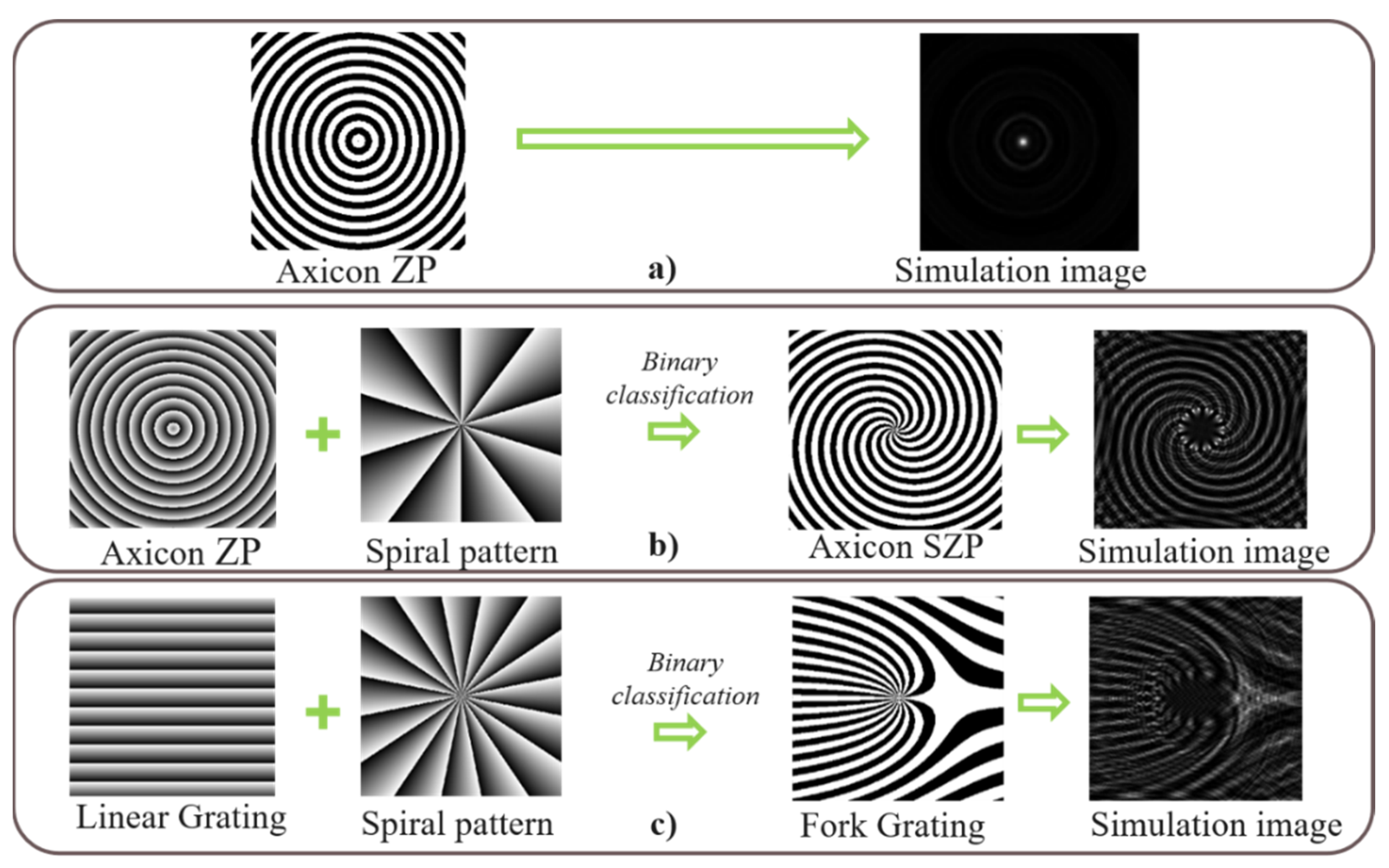 Photonics 13 00075 g003