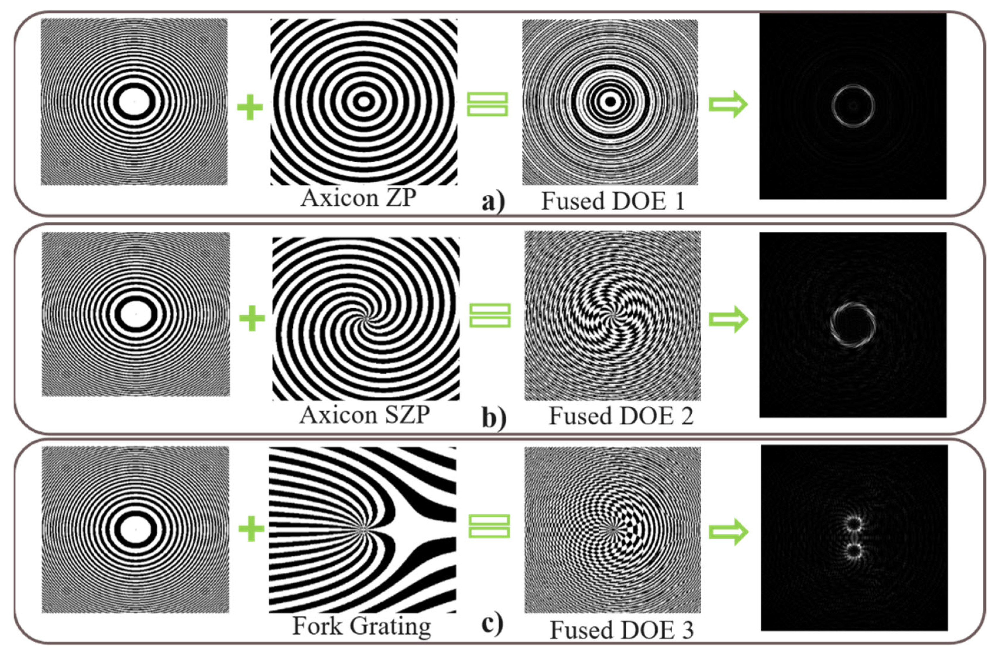 Photonics 13 00075 g004