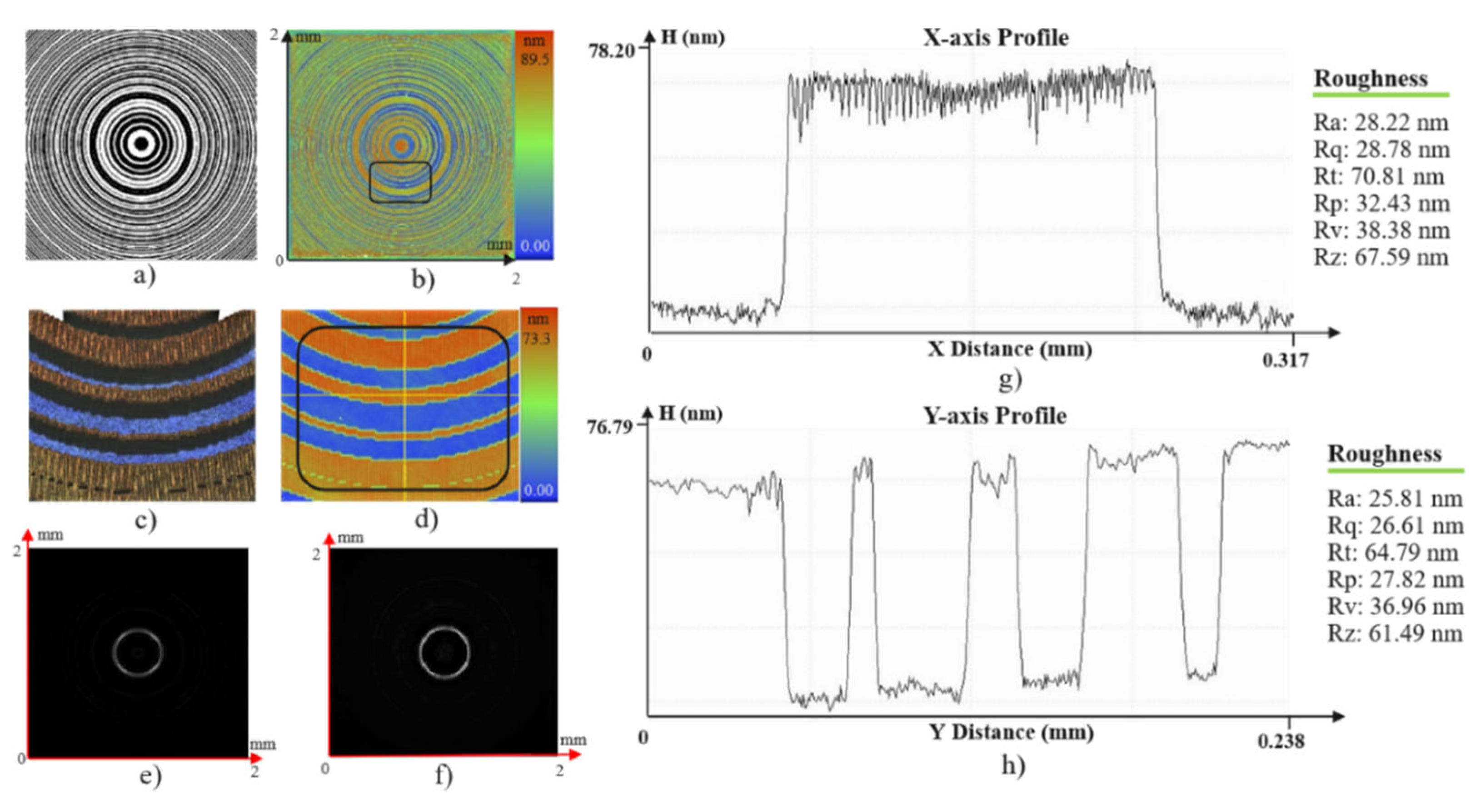 Photonics 13 00075 g010