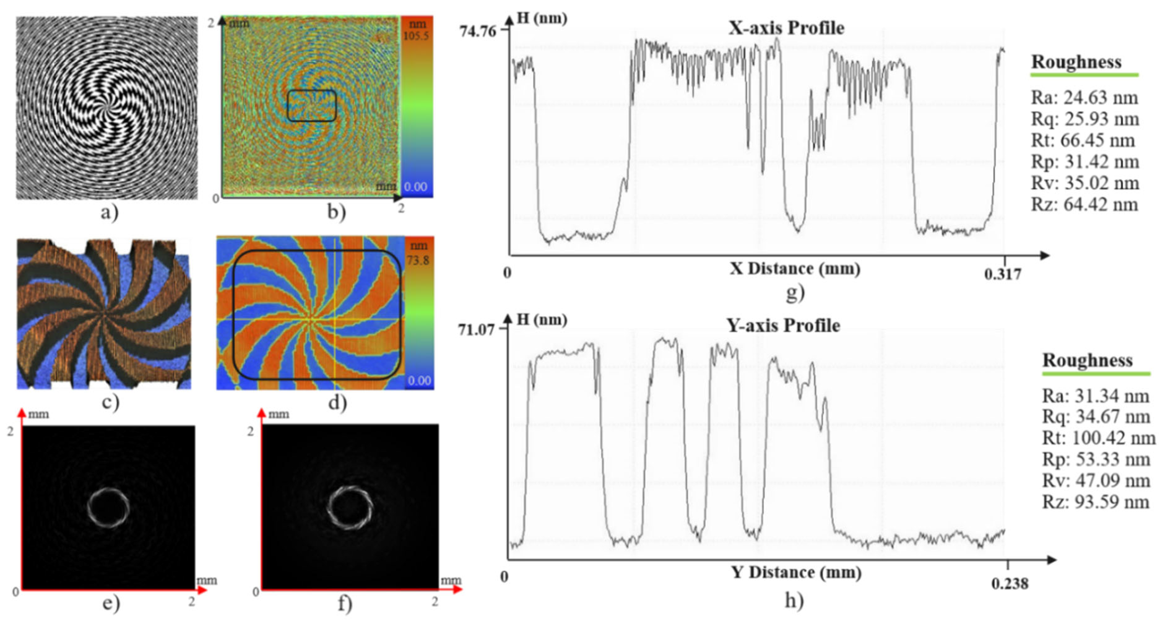 Photonics 13 00075 g011