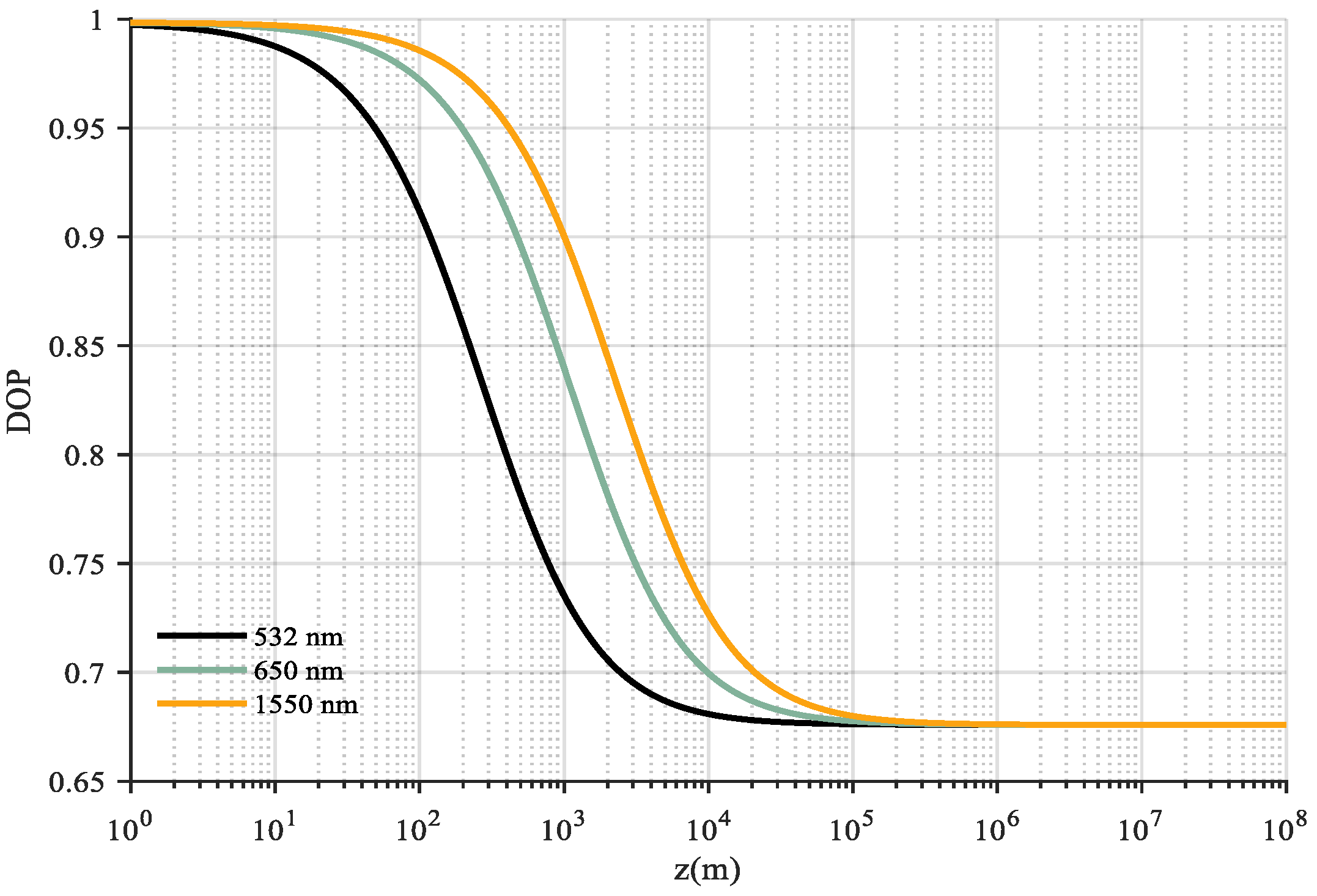Photonics 13 00082 g002