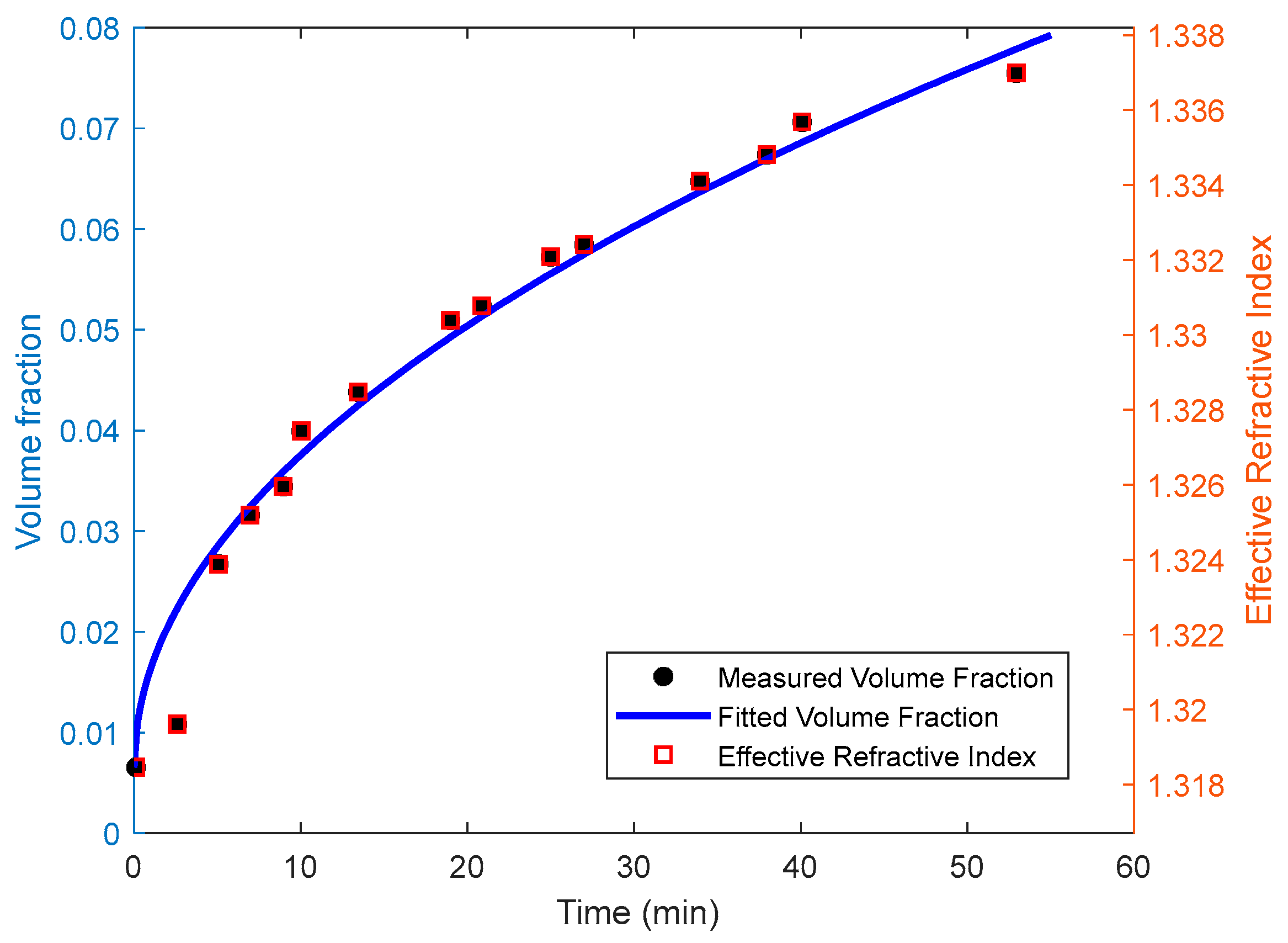 Photonics 13 00091 g007