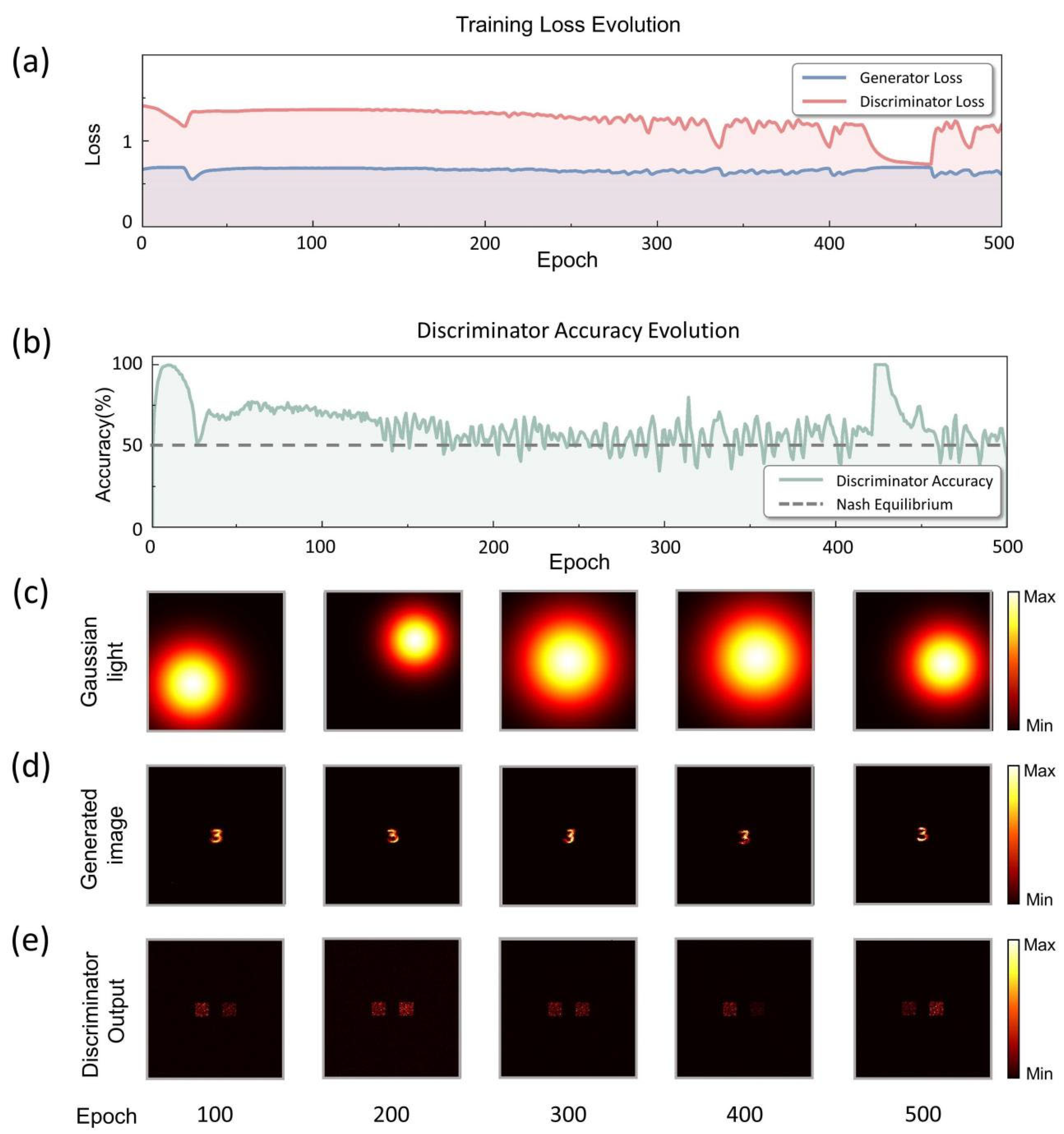 Photonics 13 00094 g003