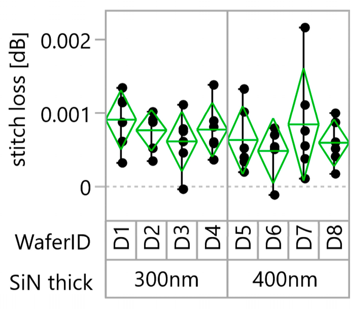Photonics 13 00100 g007