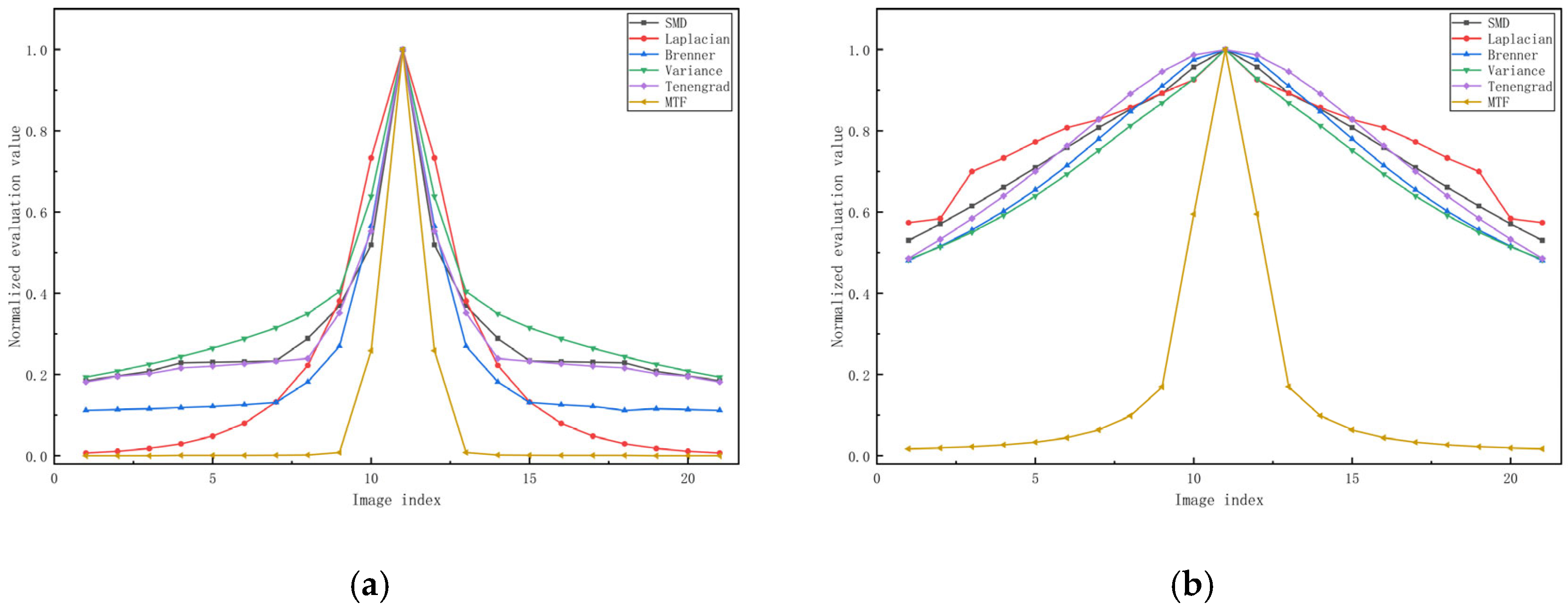 Photonics 13 00107 g005