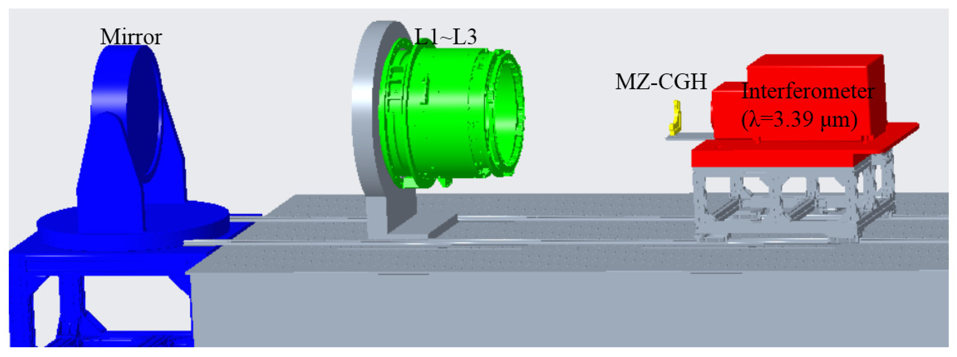Photonics 13 00111 g005 Photonics 13 00111 g005