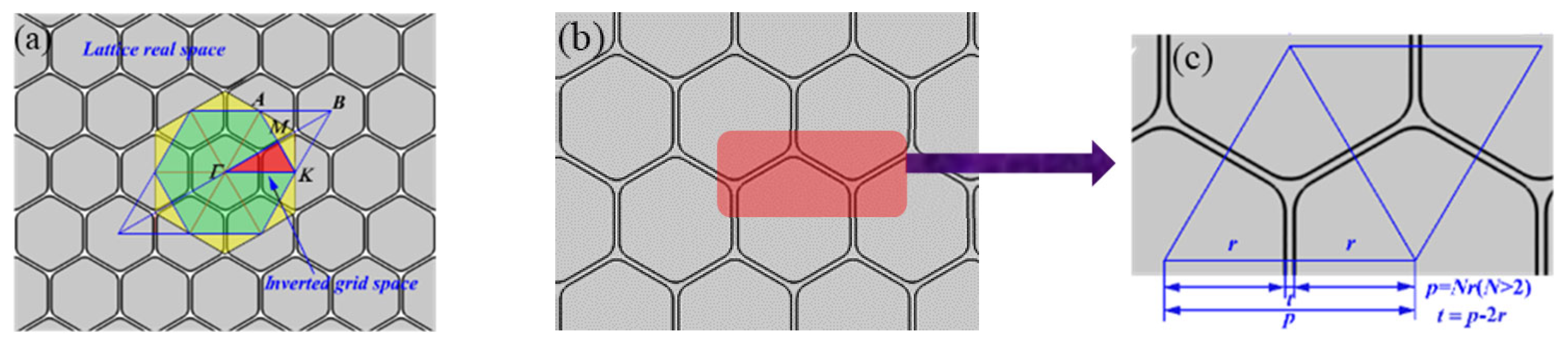 Photonics 13 00121 g001