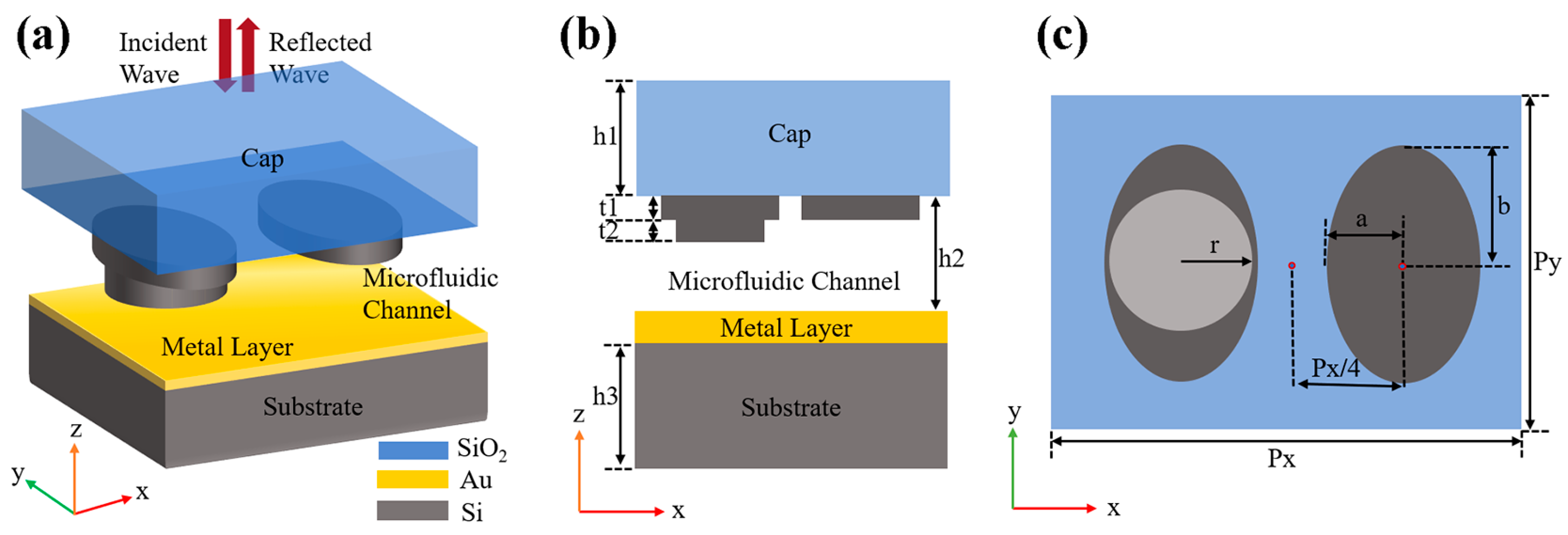 Photonics 13 00127 g001 Photonics 13 00127 g001
