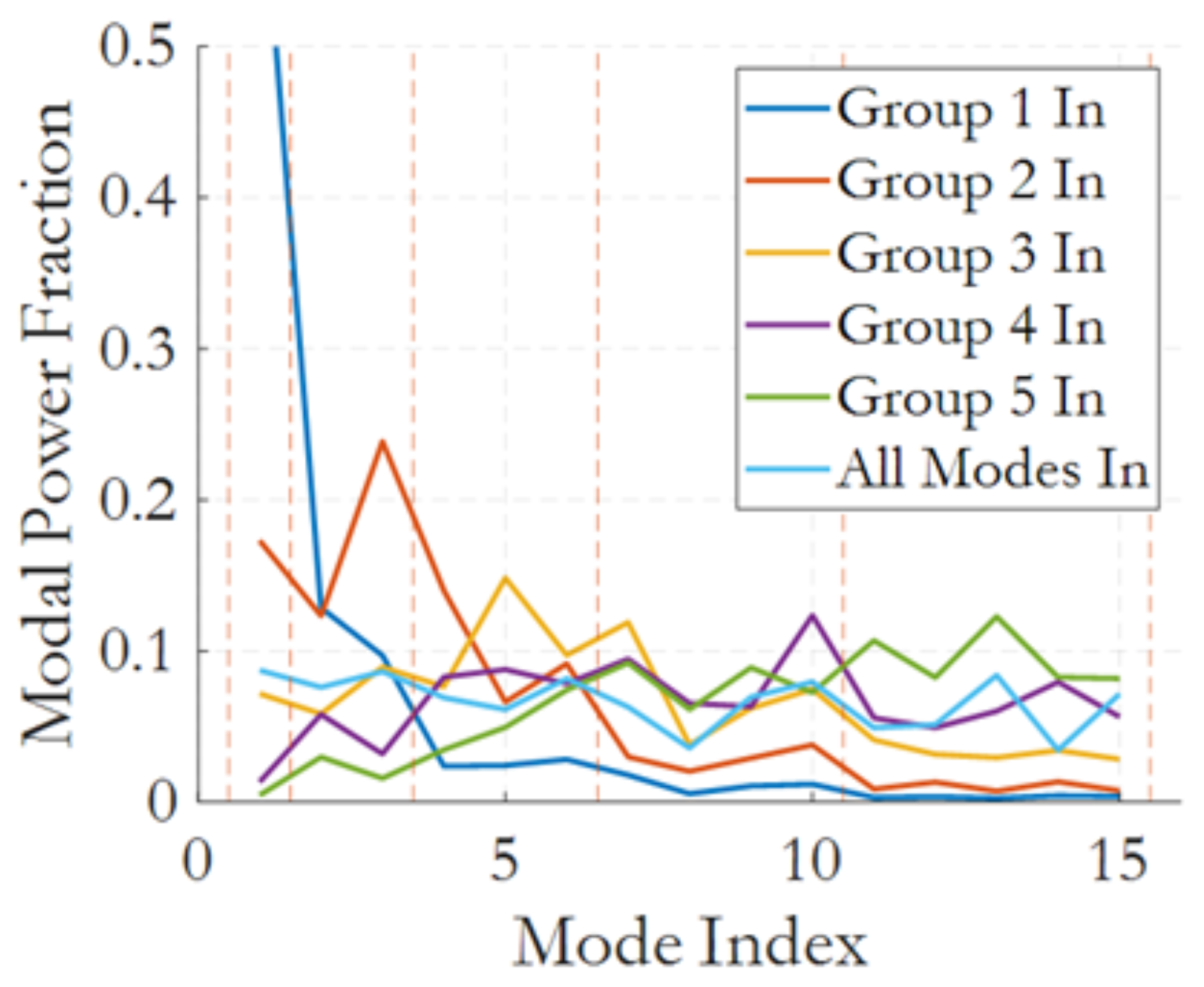Photonics 13 00129 g002 Photonics 13 00129 g002