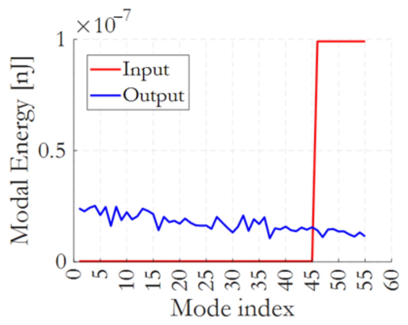 Photonics 13 00129 g004 Photonics 13 00129 g004