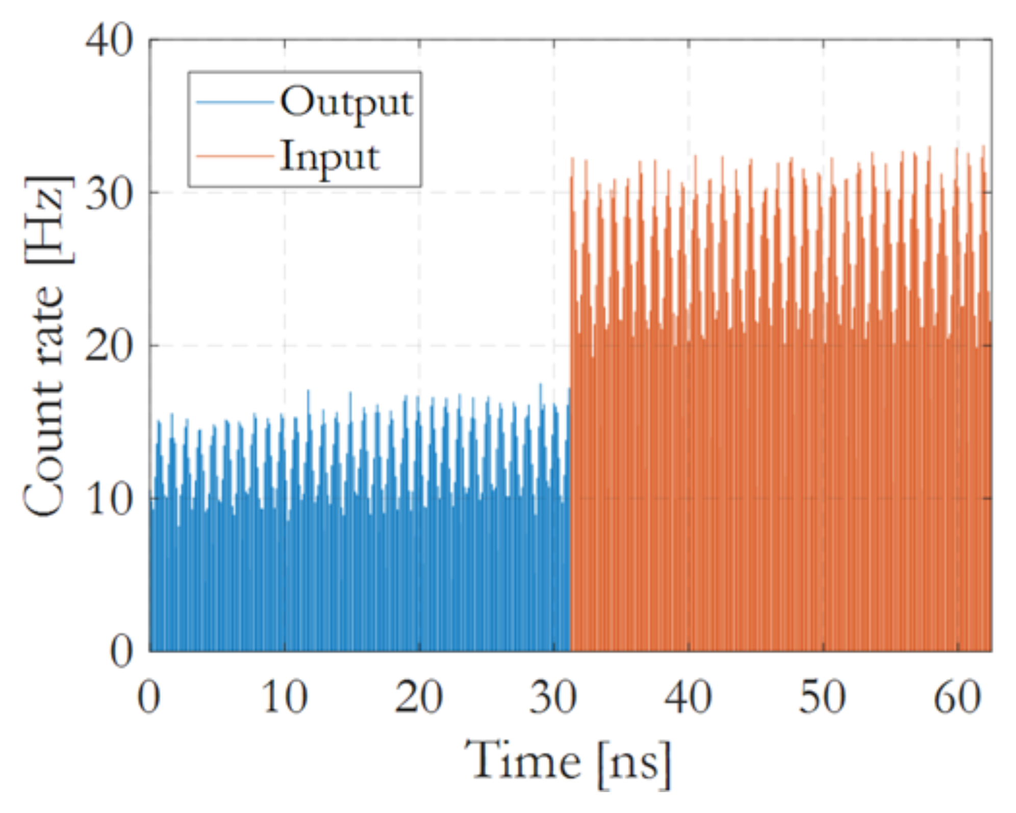 Photonics 13 00129 g010 Photonics 13 00129 g010