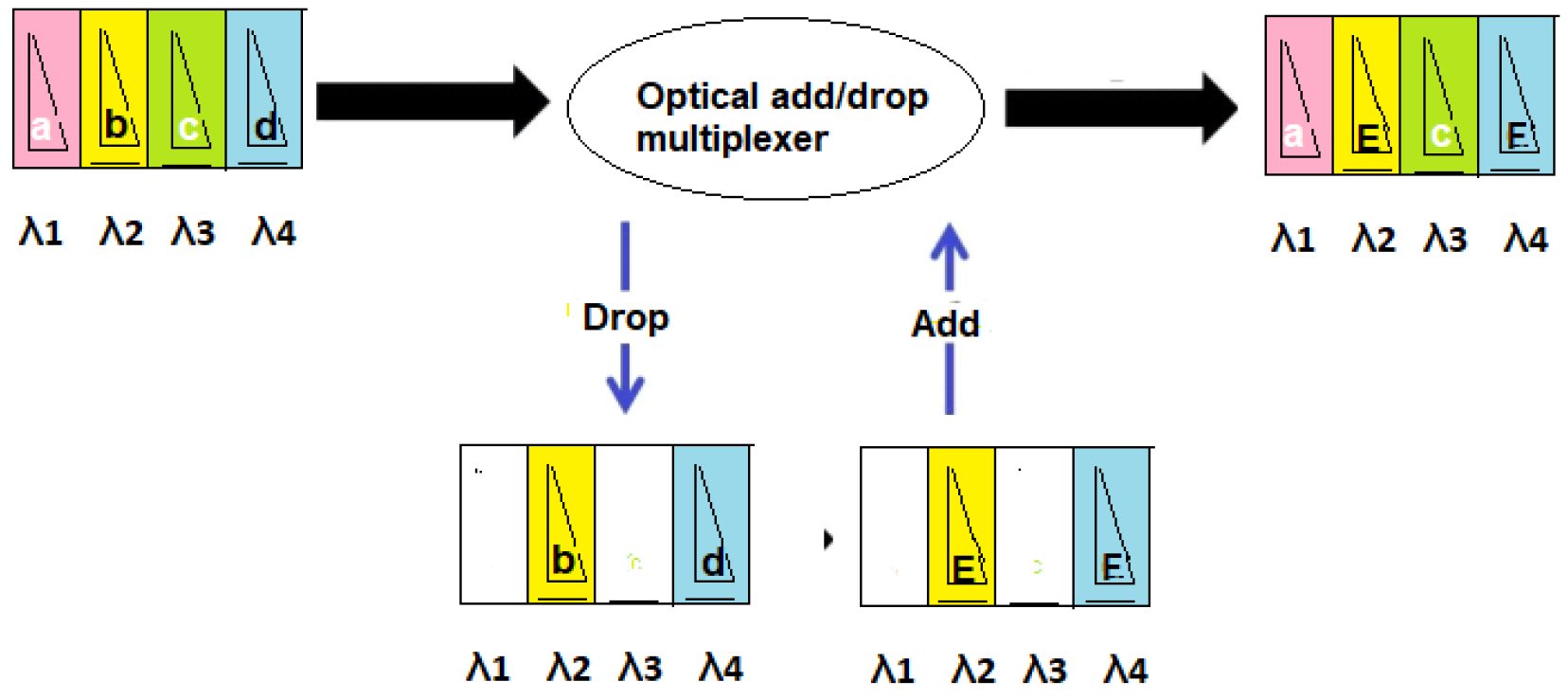 Photonics 13 00130 g001