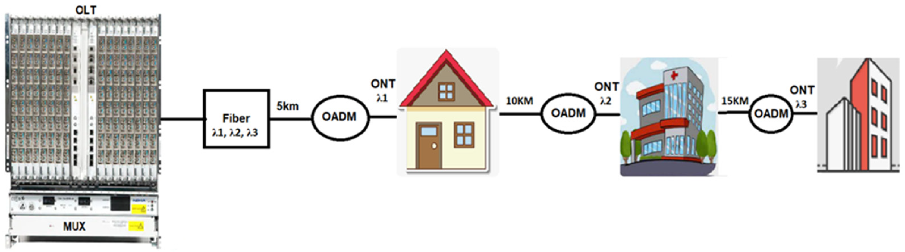 Photonics 13 00130 g002