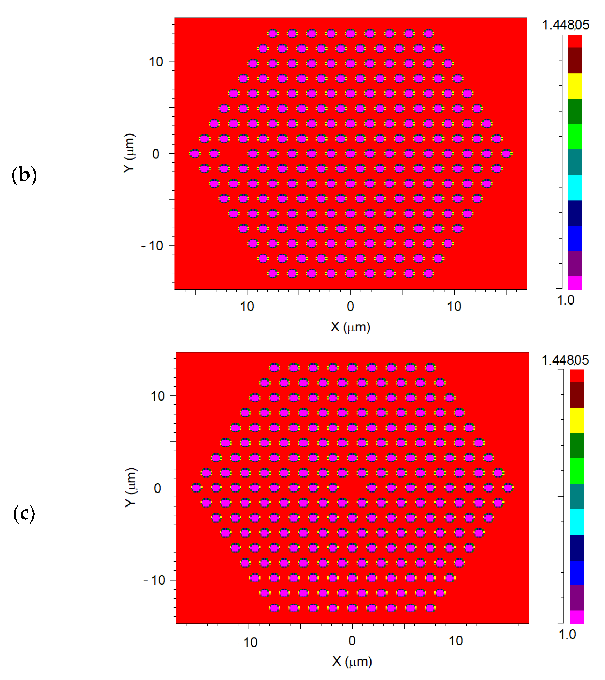 Photonics 13 00130 g004b