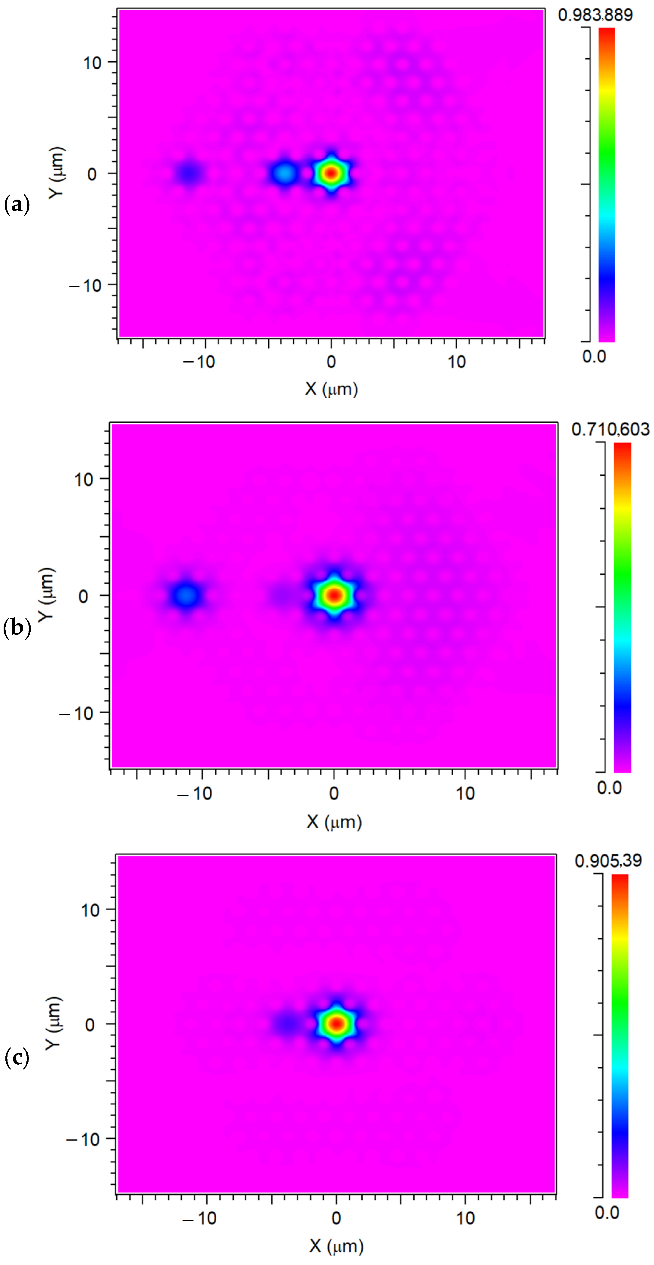 Photonics 13 00130 g006