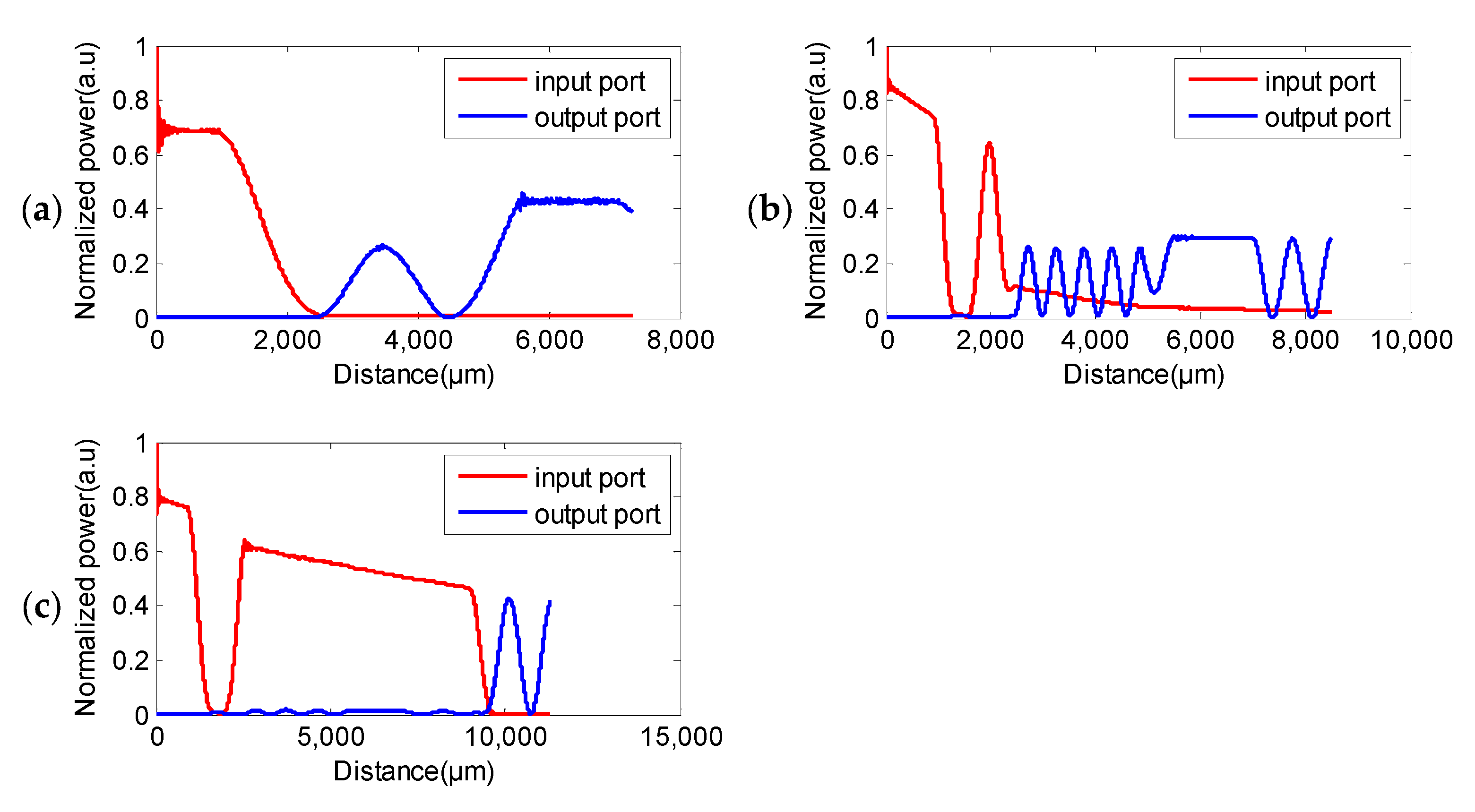 Photonics 13 00130 g008