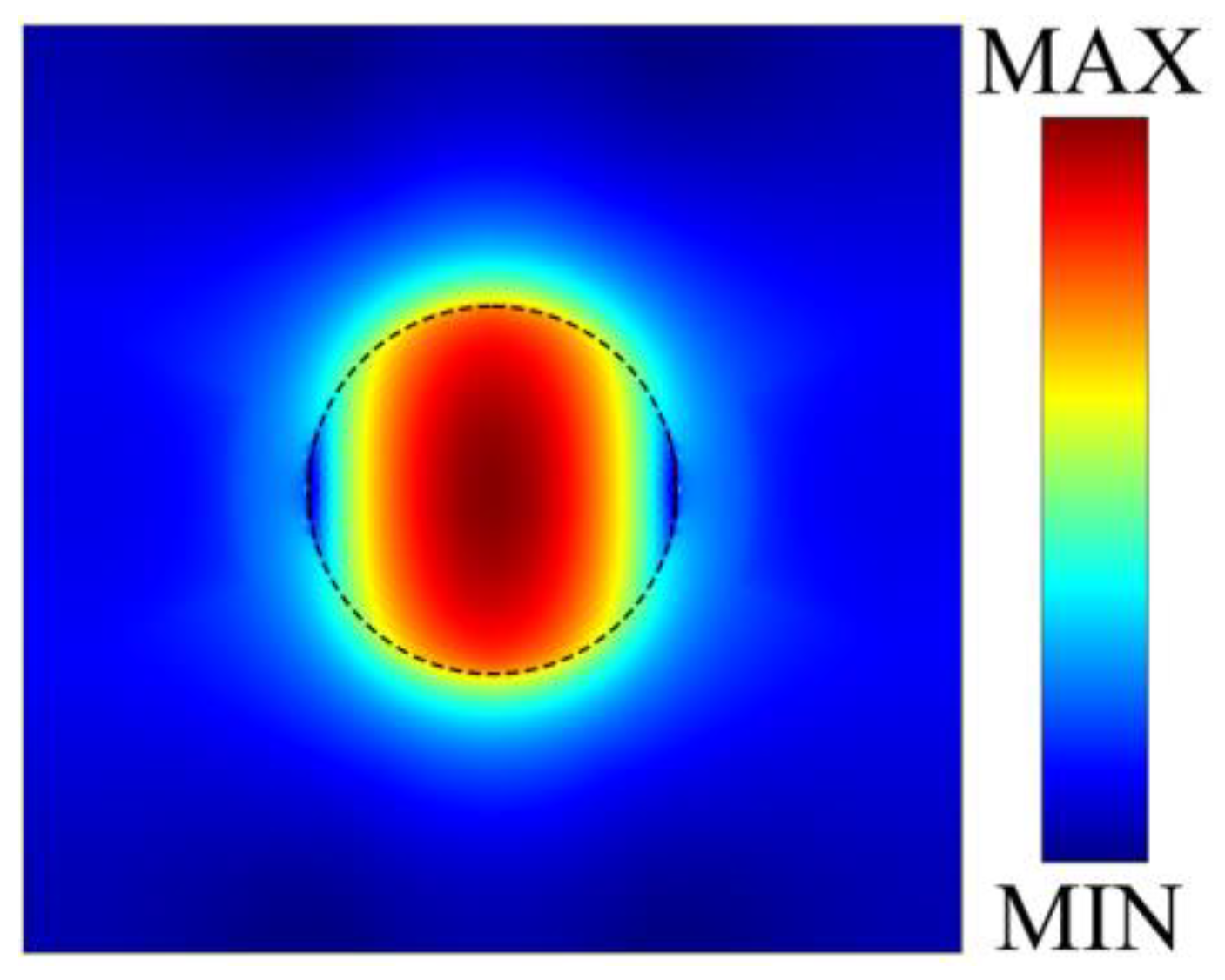 Photonics 13 00131 g007