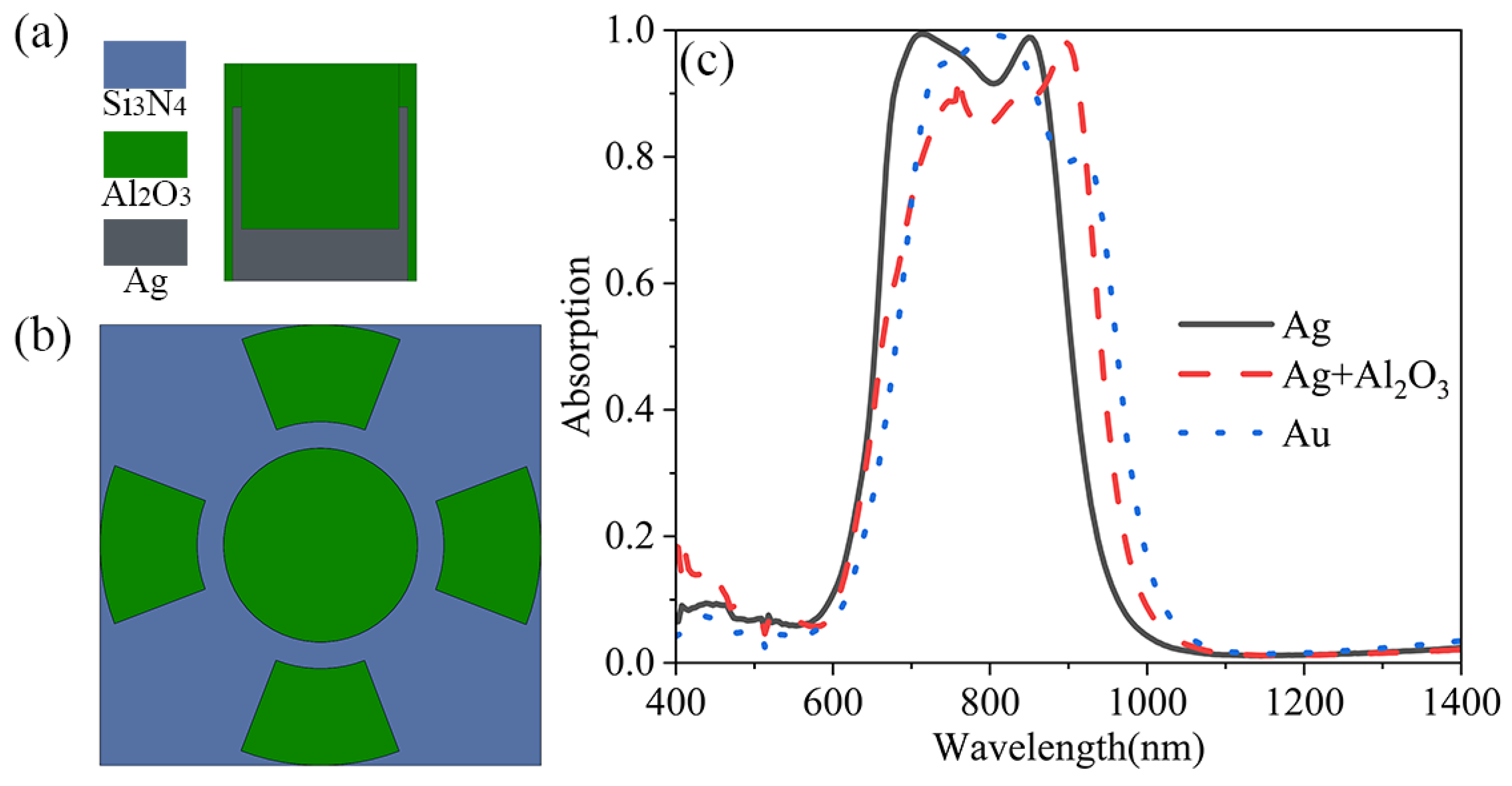 Photonics 13 00131 g009