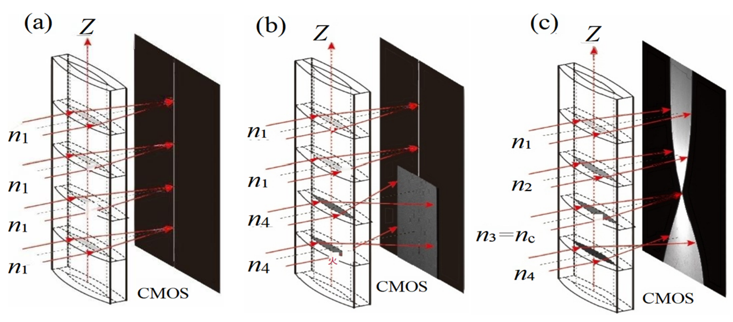 Photonics 13 00132 g002