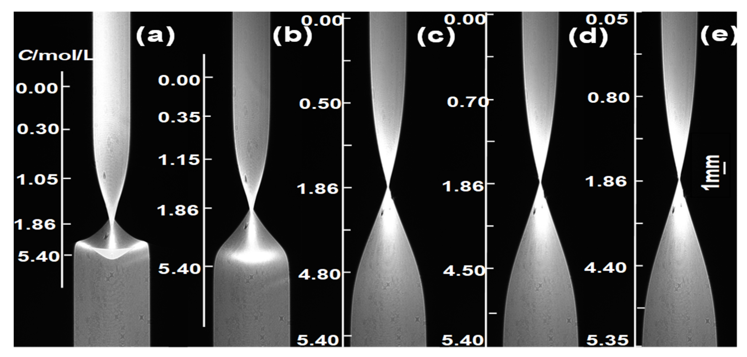 Photonics 13 00132 g004