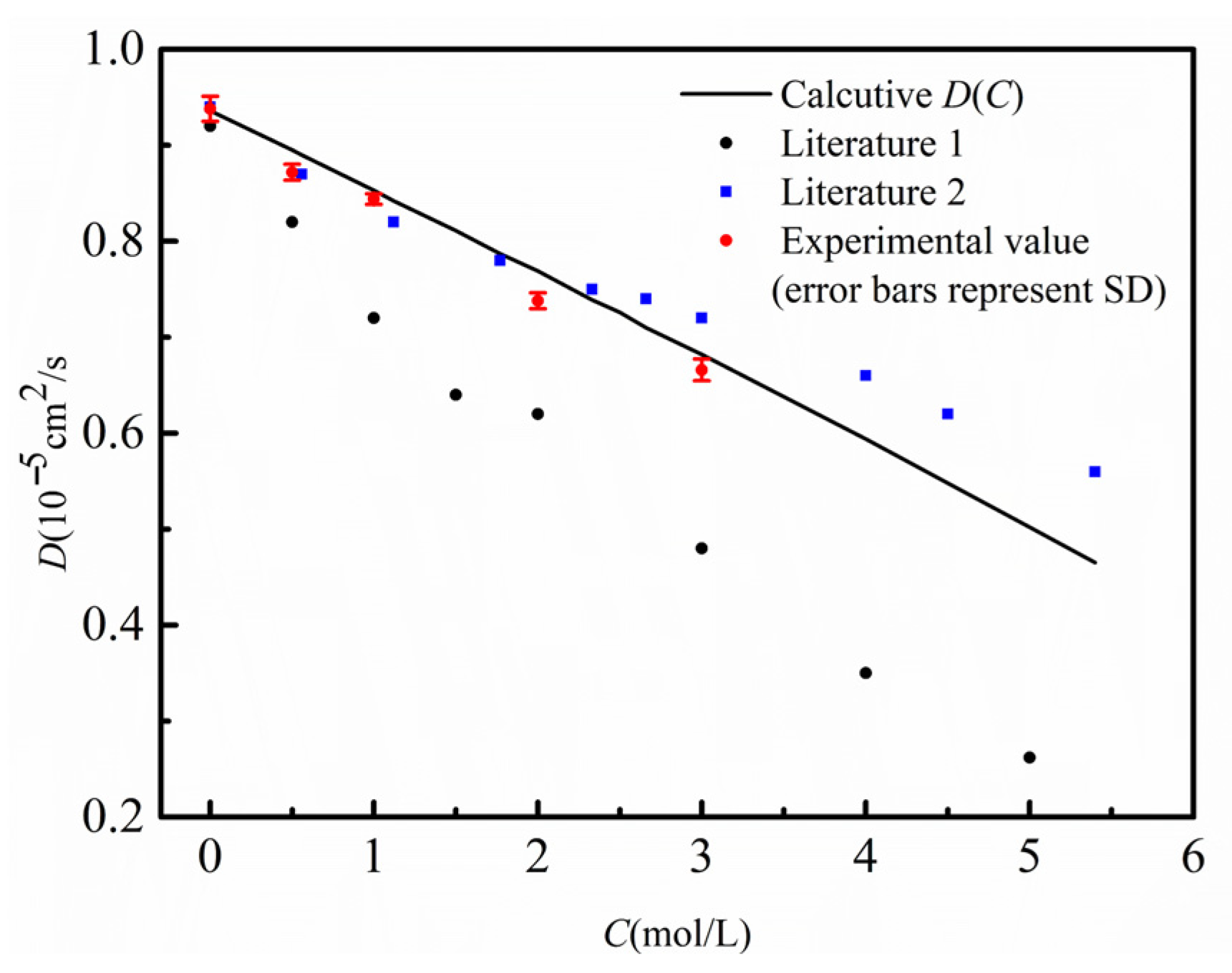 Photonics 13 00132 g005