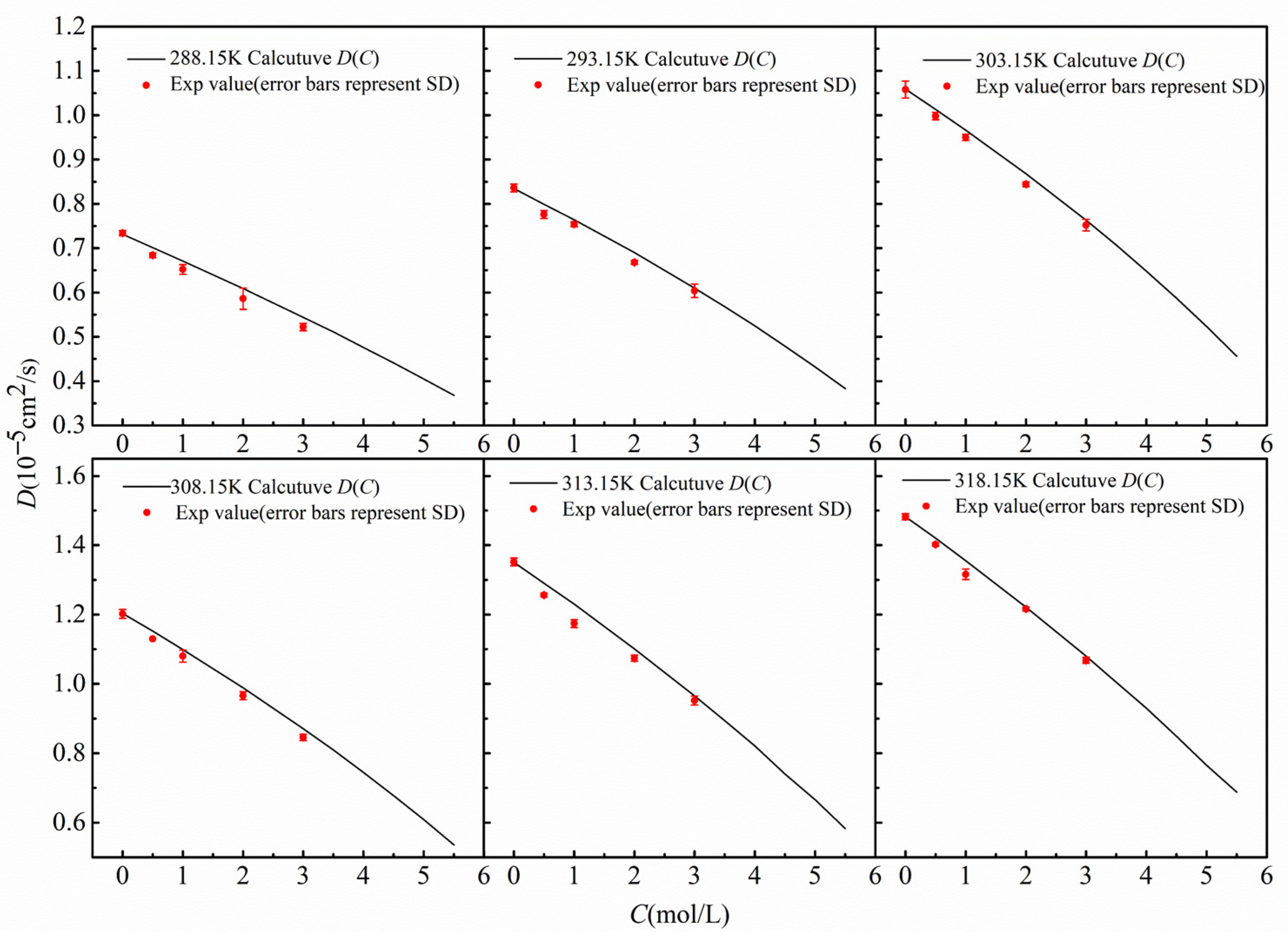 Photonics 13 00132 g006