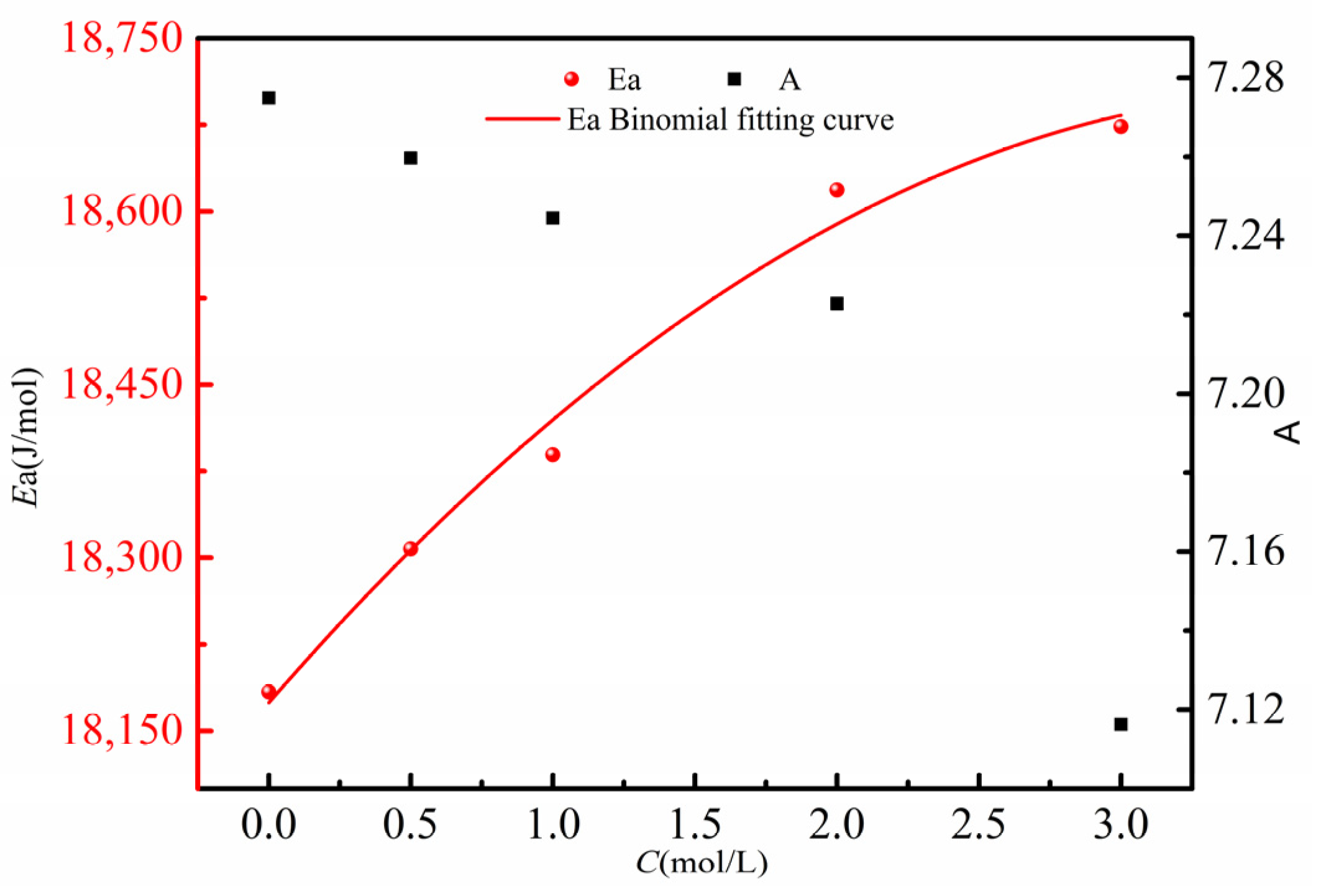 Photonics 13 00132 g008
