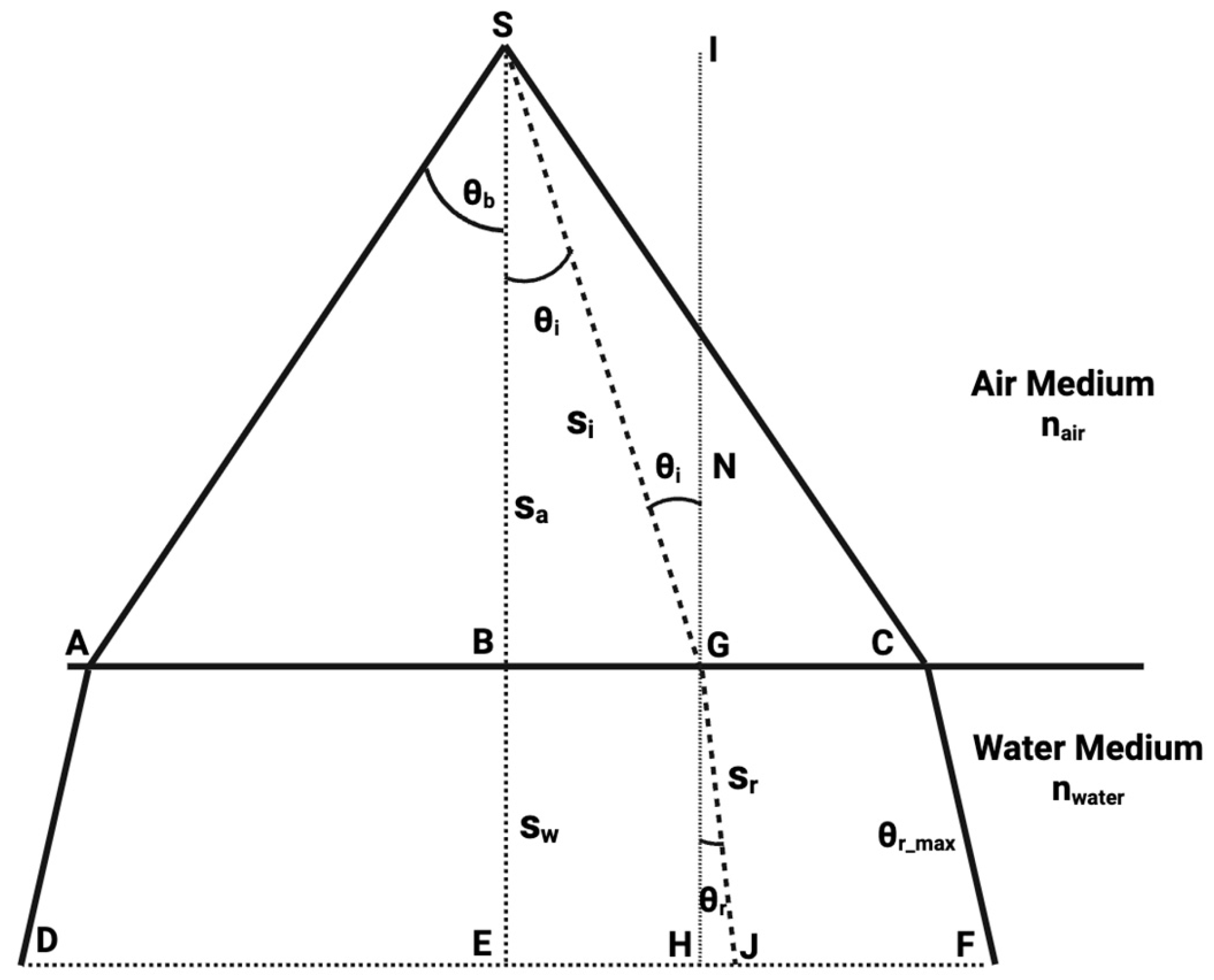 Photonics 13 00133 g002