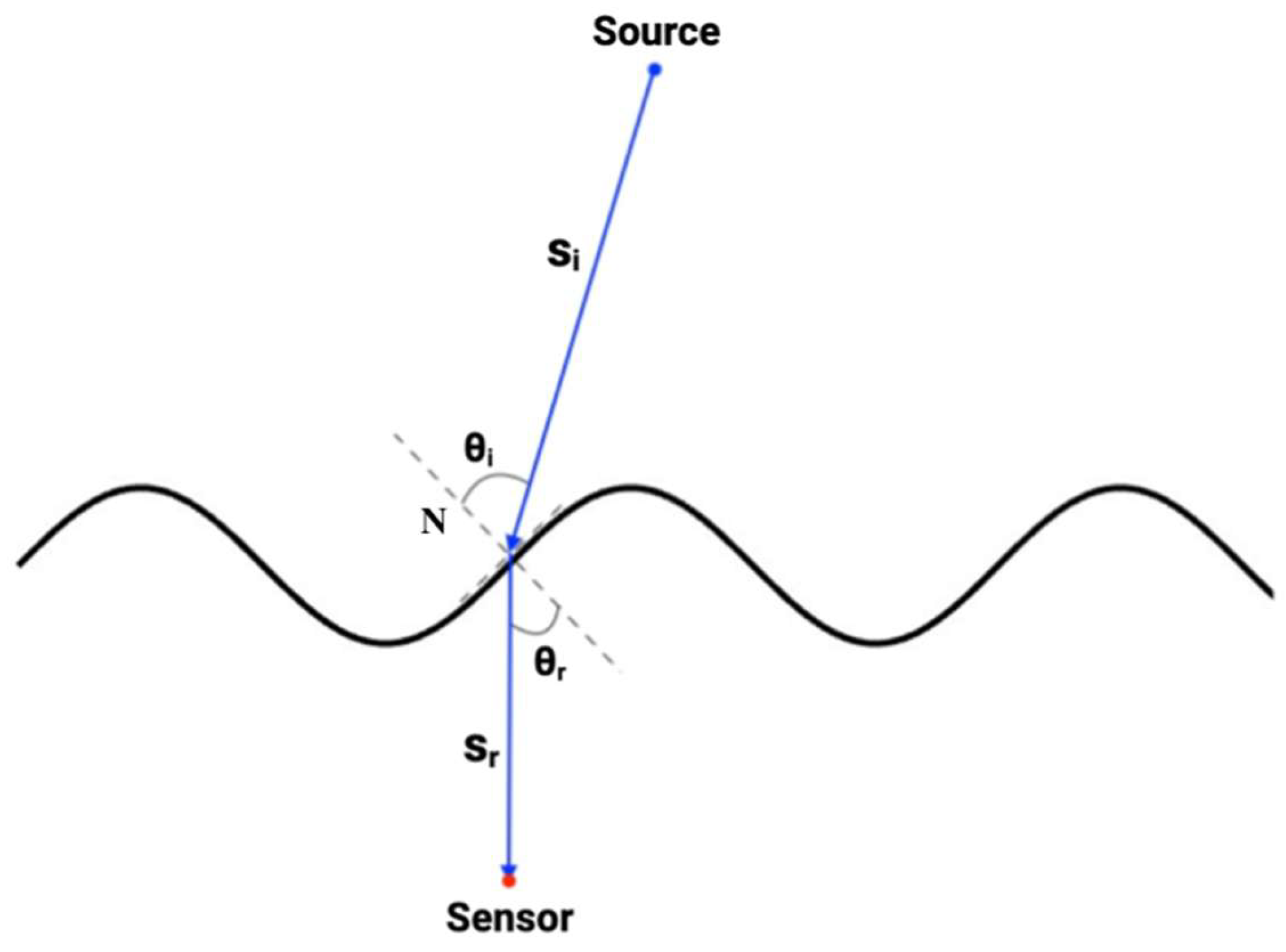 Photonics 13 00133 g004