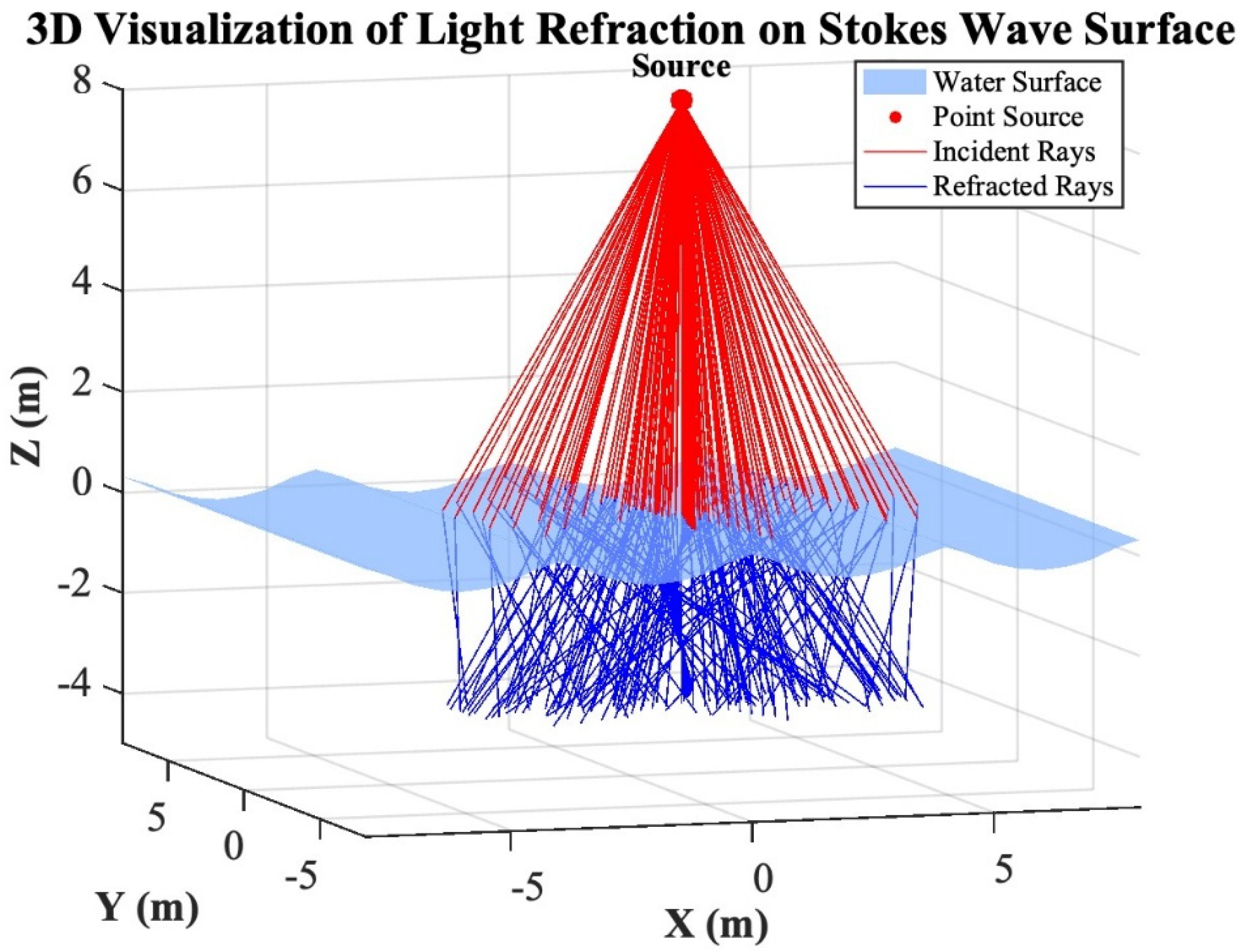 Photonics 13 00133 g005
