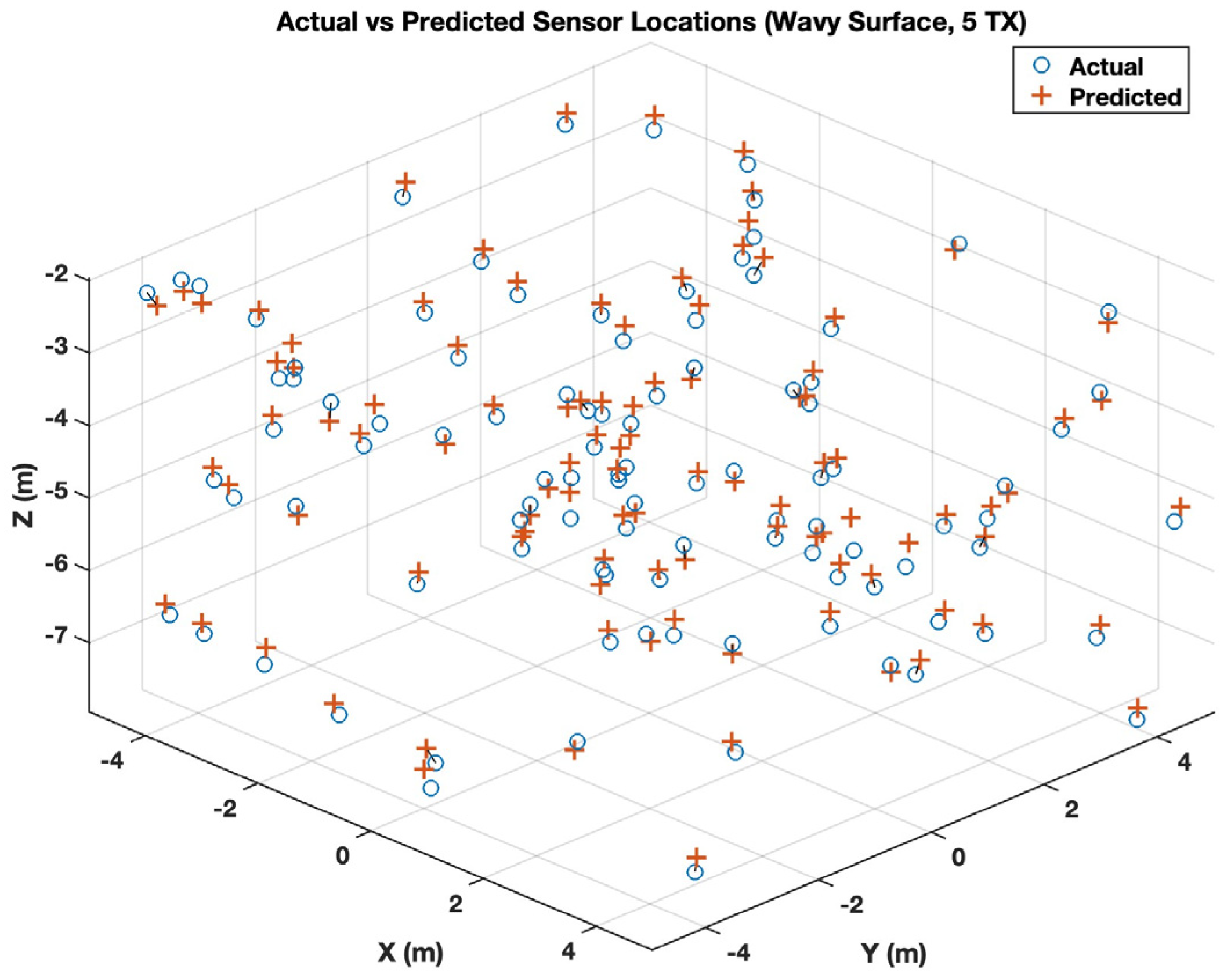 Photonics 13 00133 g008