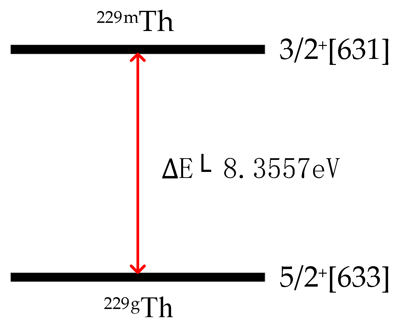 Photonics 13 00141 g001 Photonics 13 00141 g001