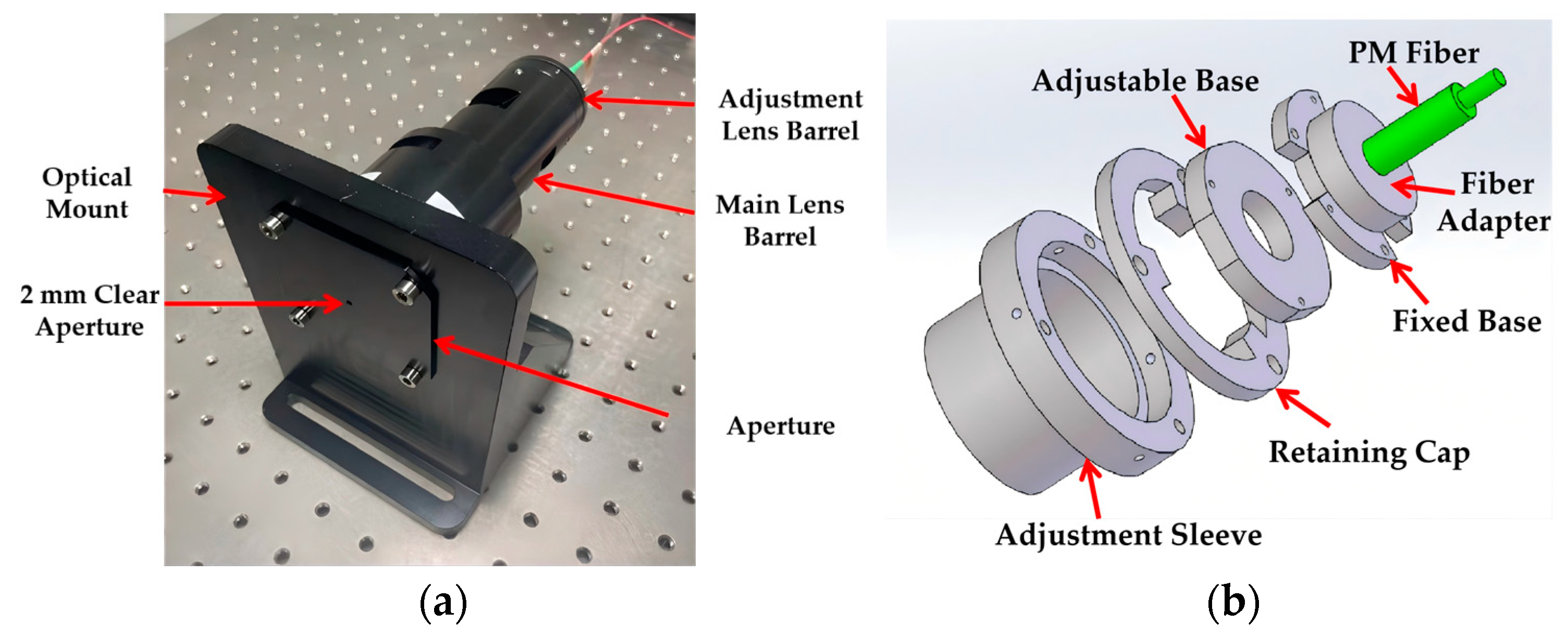 Photonics 13 00142 g009